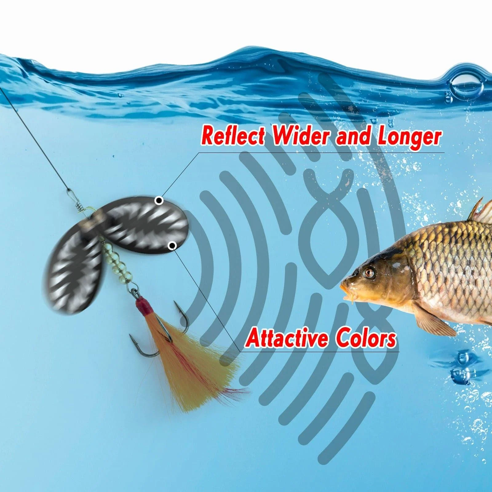 Dr.Fish 10pcs Foxtail Teaser Spinners Lures Kit - Image 5