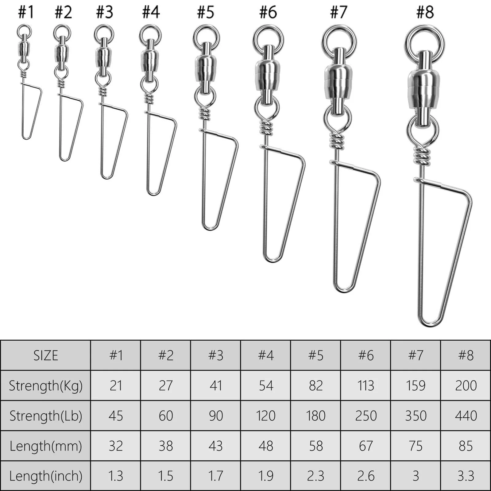Dr.Fish Stainless Steel Ball Bearing Swivels with Coastlock Snap 45-440lb - Image 8