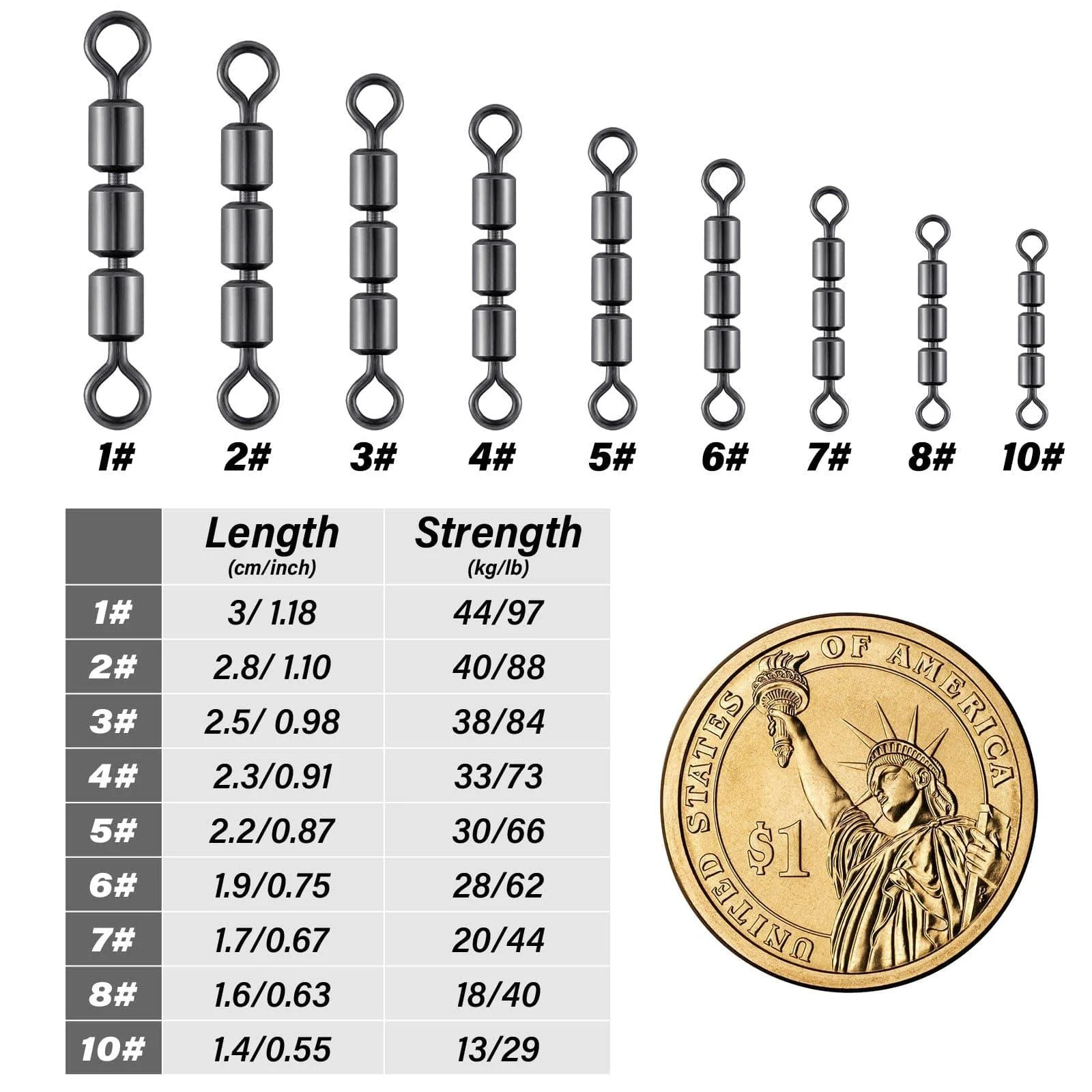 Dr. Fish 30pcs High Speed 3 Roller Swivels 29-97lb - Image 7