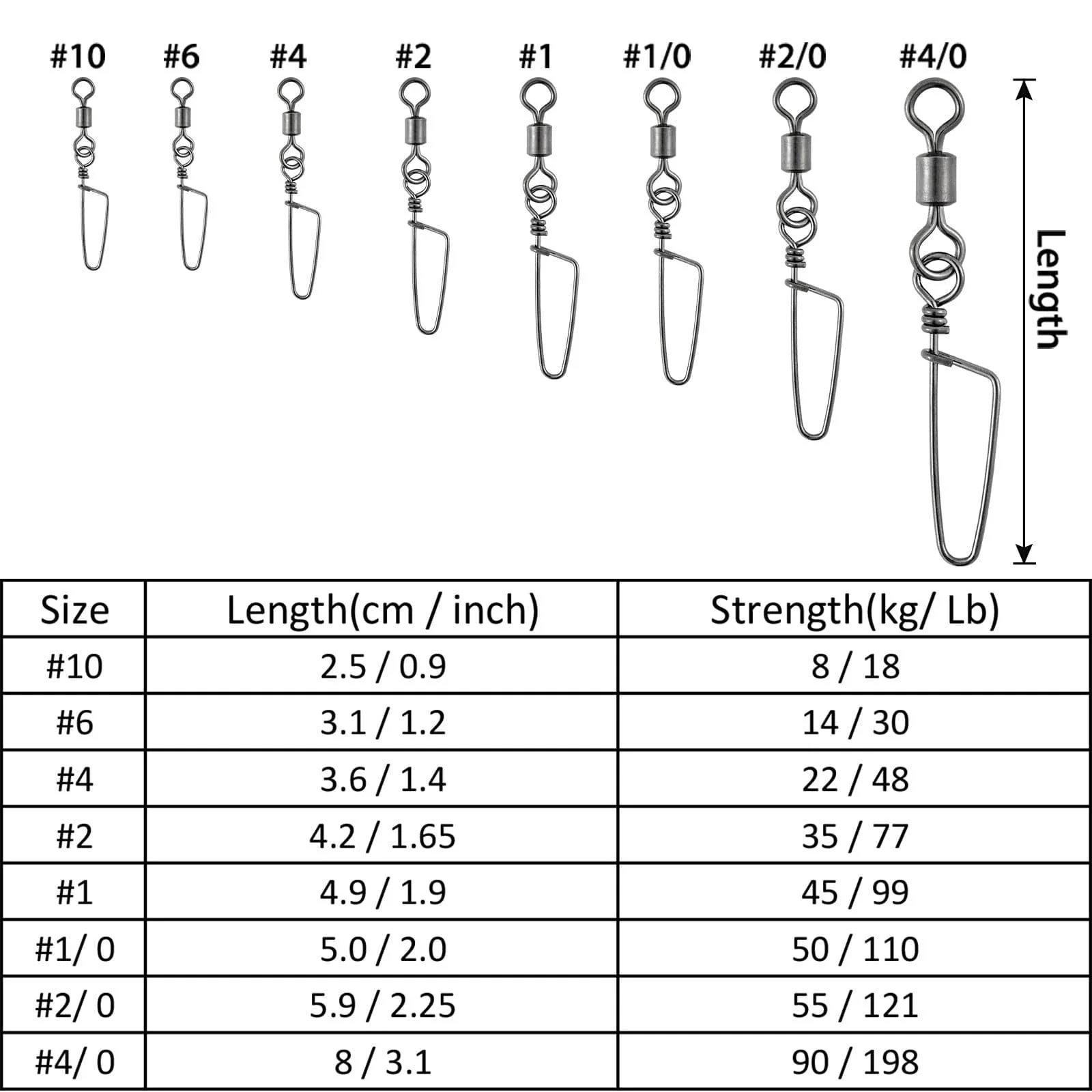 Dr.Fish 30pcs Rolling Swivels with Coastlock Snaps 18-198lb - Image 7