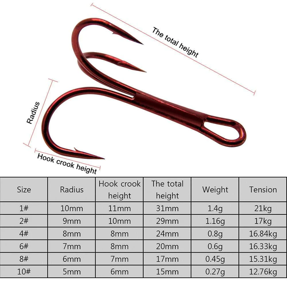 Dr.Fish 60pcs Treble Hooks Red #10 to #1 - Image 8