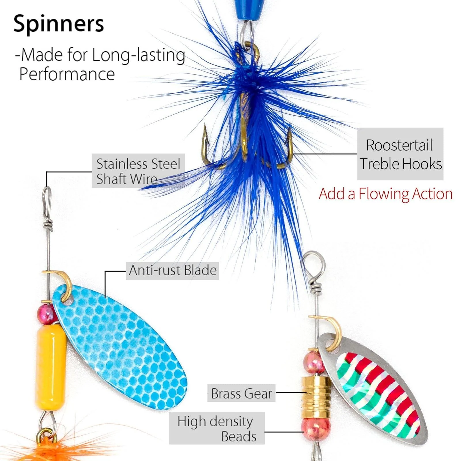 Dr.Fish 60pcs Spinners Spoons Hardbaits Kit - Image 3