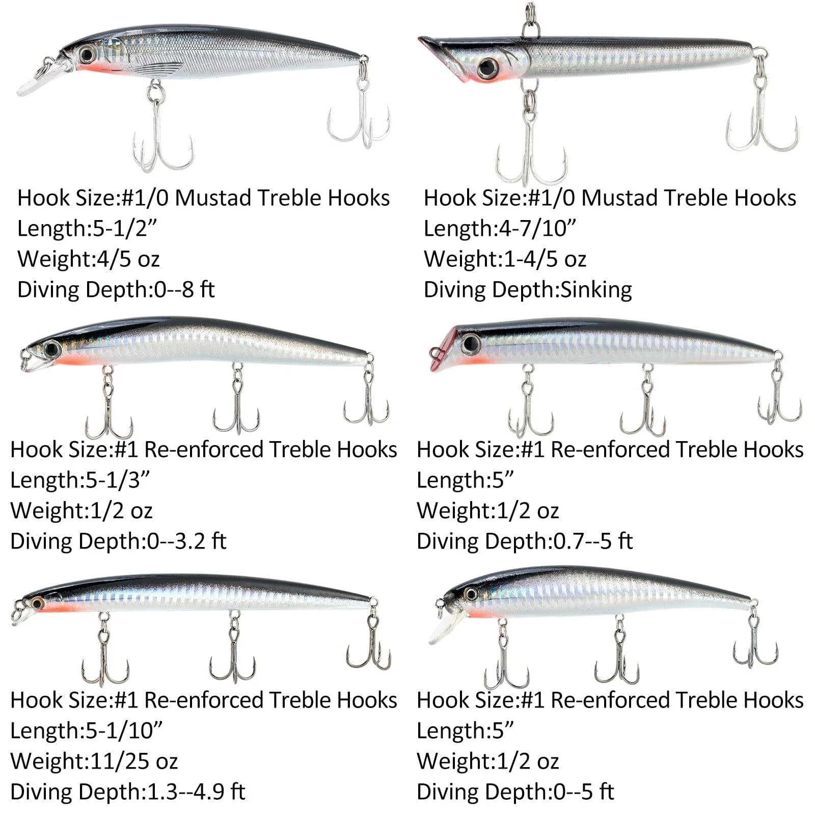 Dr.Fish 6pcs Minnow Lures Kit - Image 7