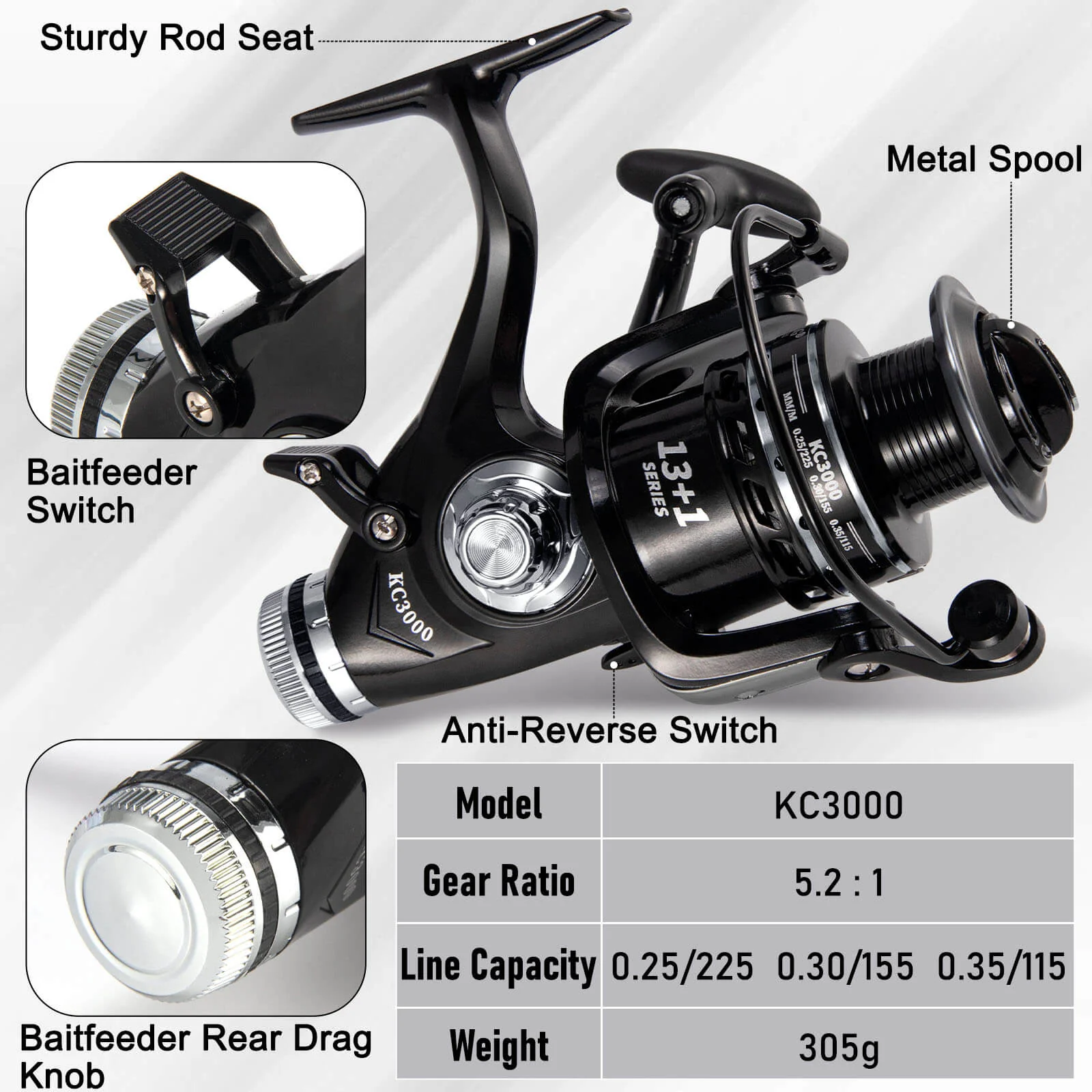 Dr.Fish 7.4FT Telescopic Carp Fishing Rod with Bait Feeder Reel - Image 4