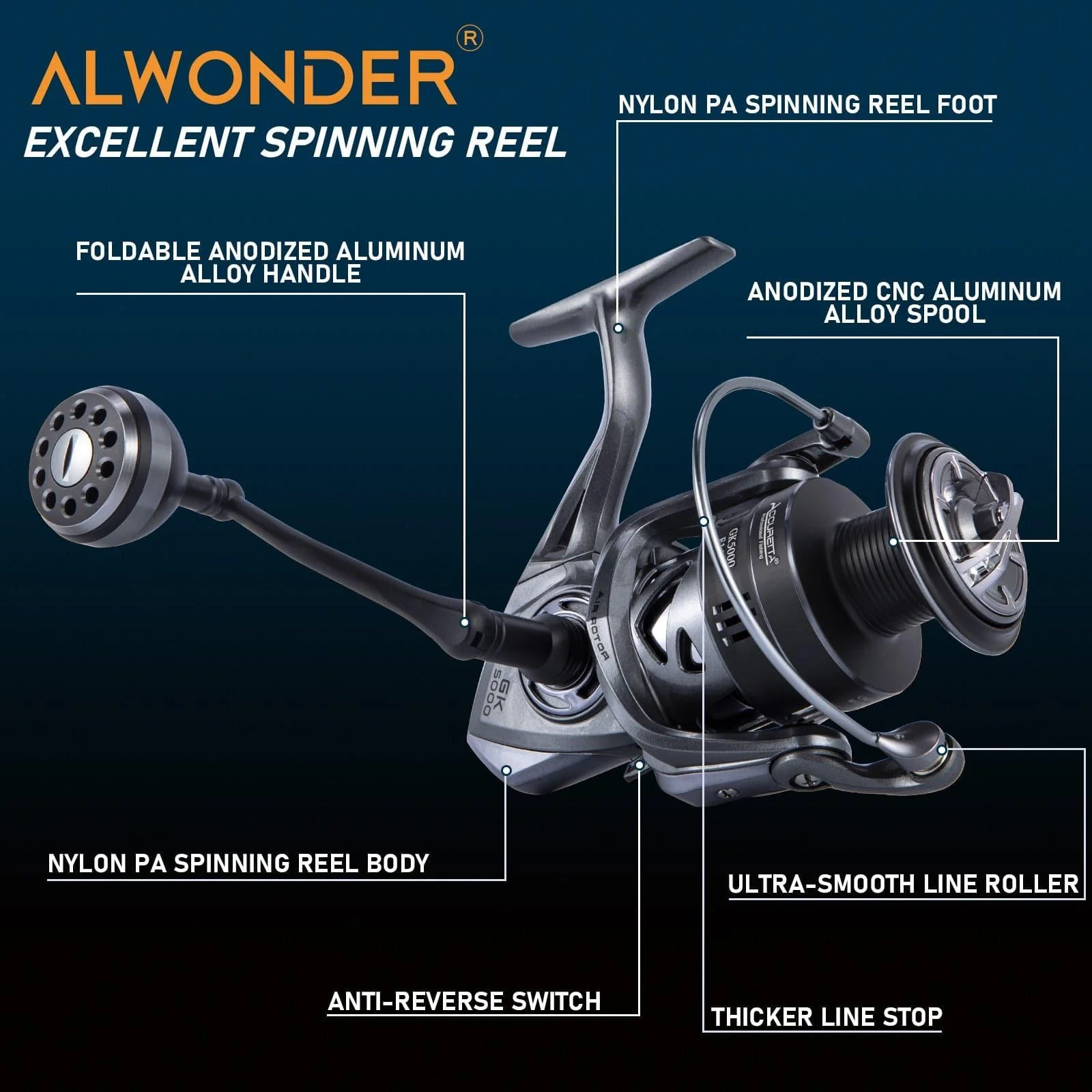 Dr.Fish GK Spinning Reel 1000-6000 - Image 4