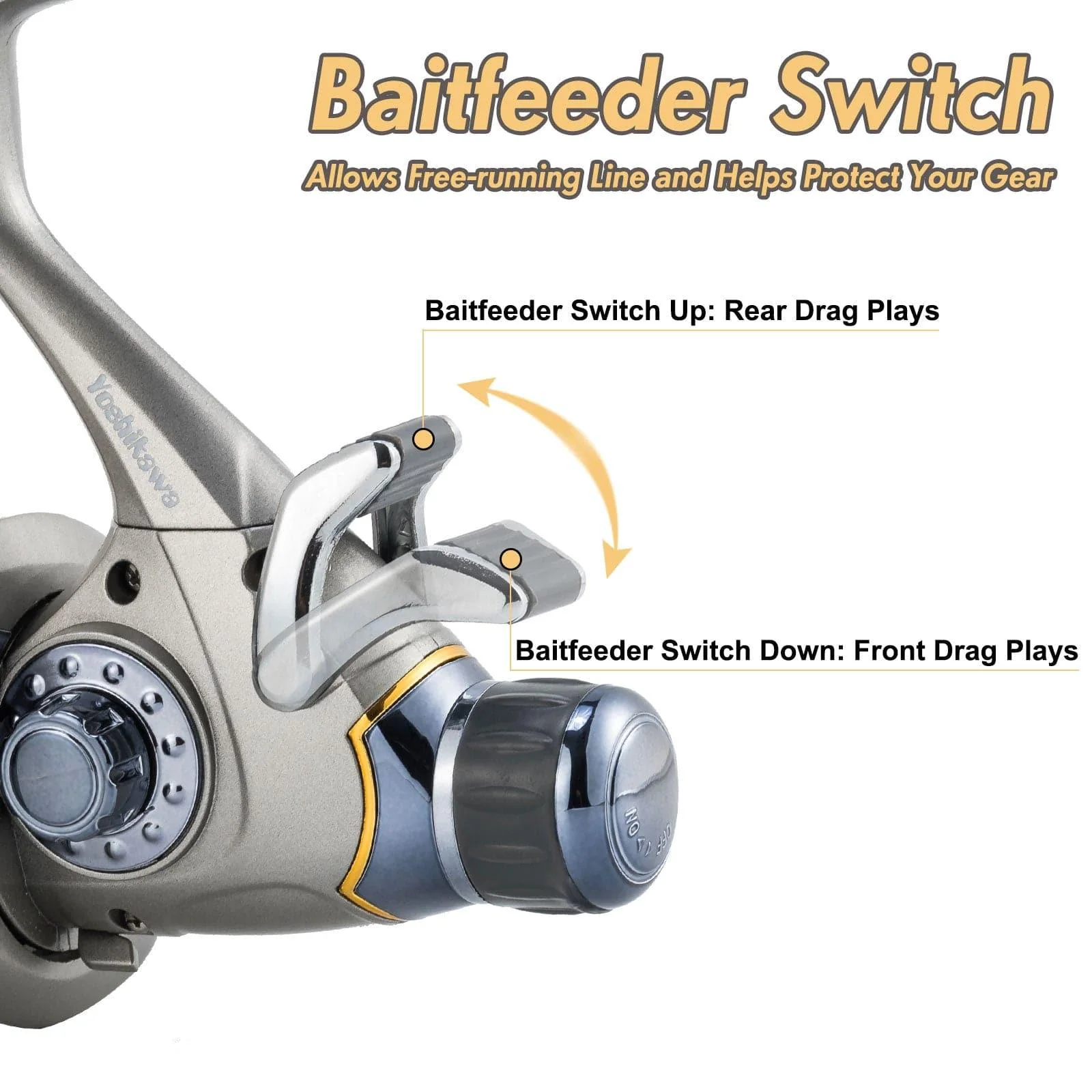 Dr.Fish CY Baitfeeder Spinning Reel 3000-6000 - Image 6