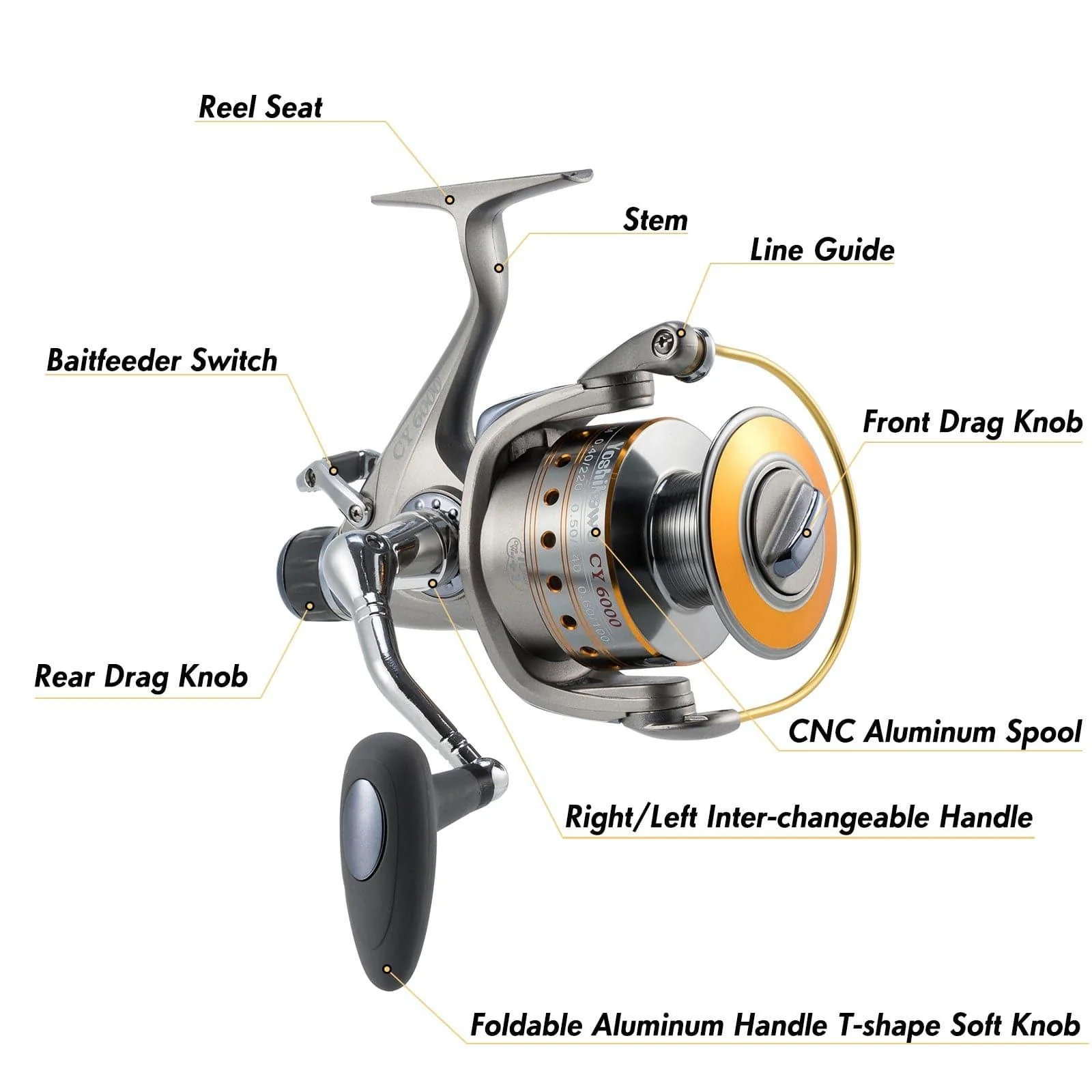 Dr.Fish CY Baitfeeder Spinning Reel 3000-6000 - Image 7