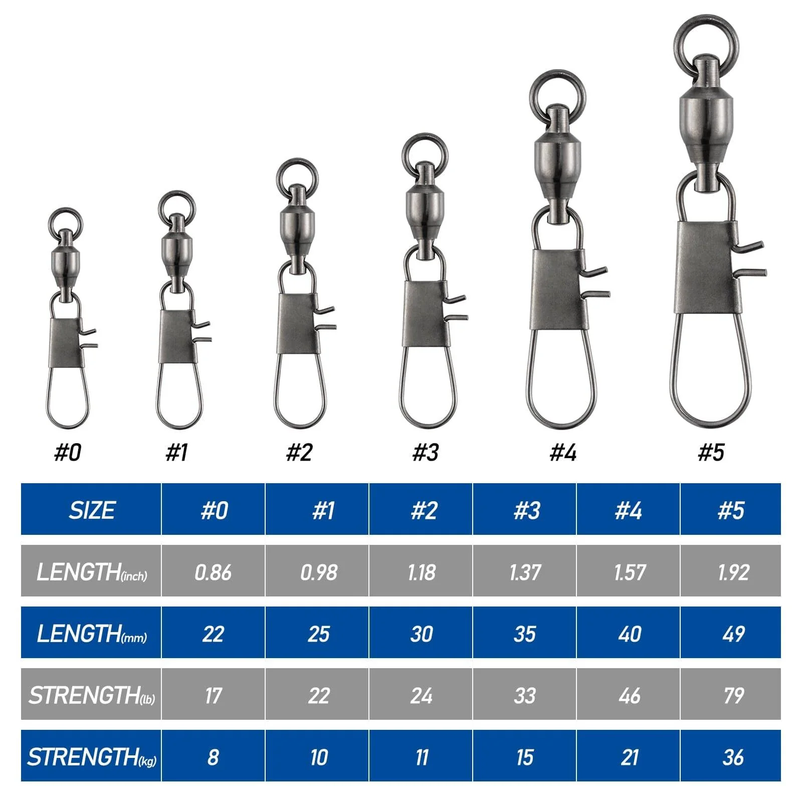 Dr.Fish 30pcs Ball Bearing Swivels Snaps 17-79Lb - Image 6