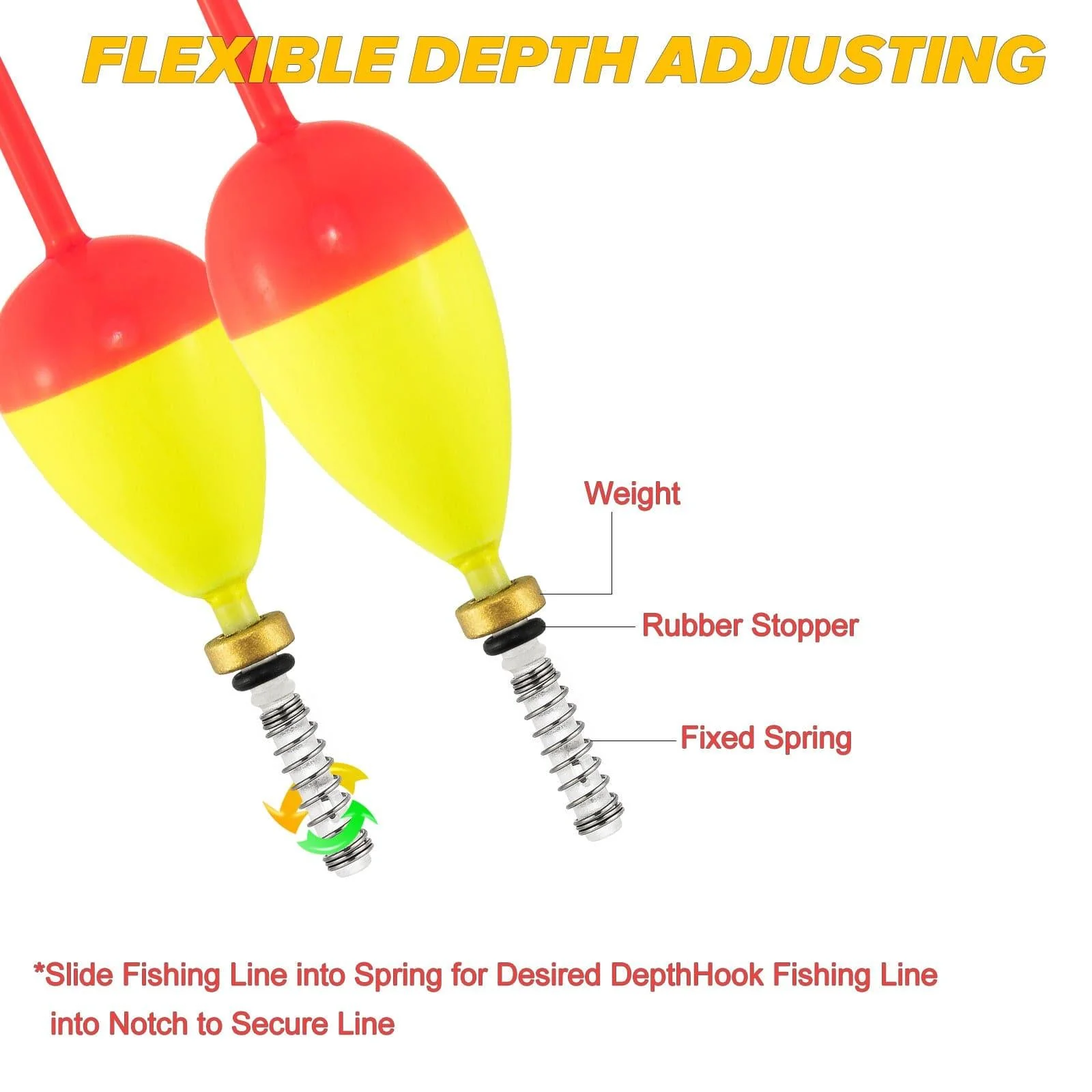 Dr.Fish 6pcs Fishing Slip Floats Kit - Image 5