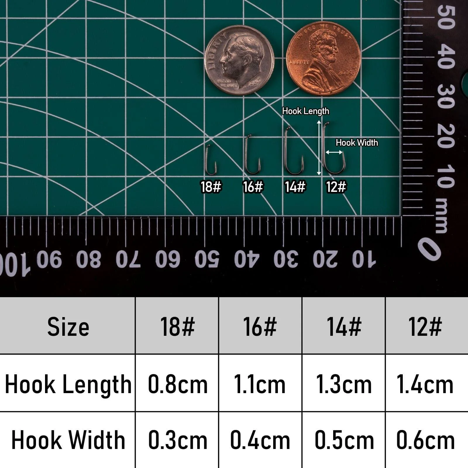 Dr.Fish 100pcs Barbless Dry Fly Hooks 12#-18# - Image 4