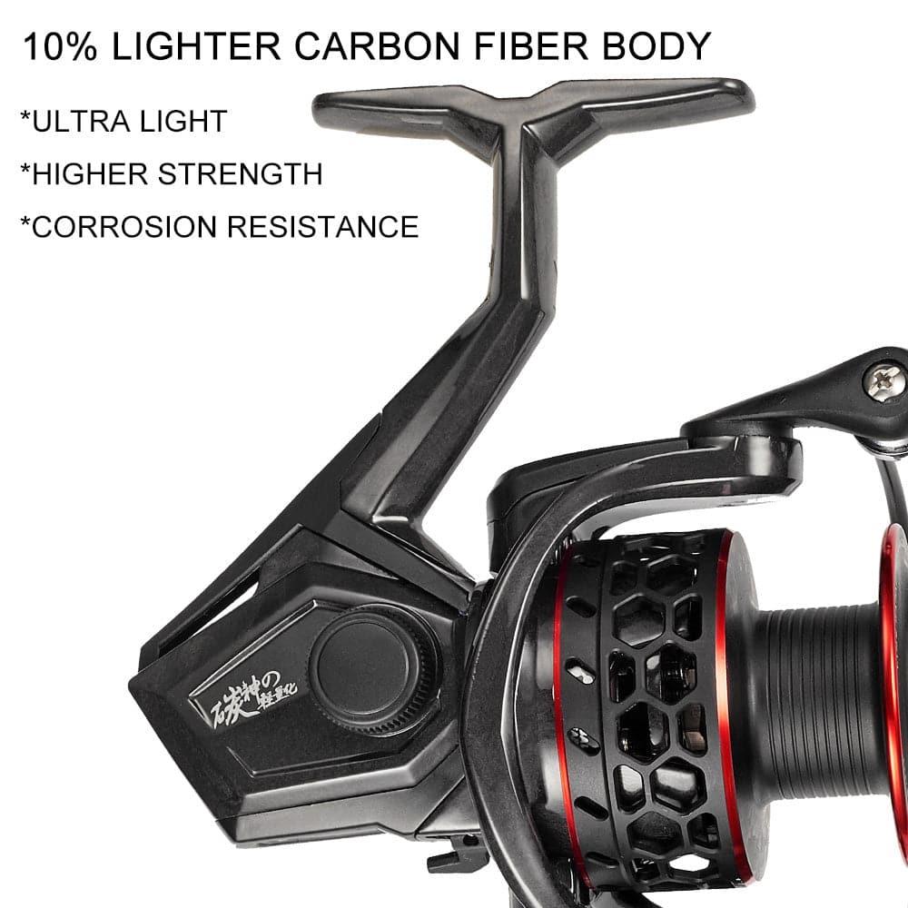 Dr.Fish CB Freshwater Fishing Reel 1000/4000 - Image 6