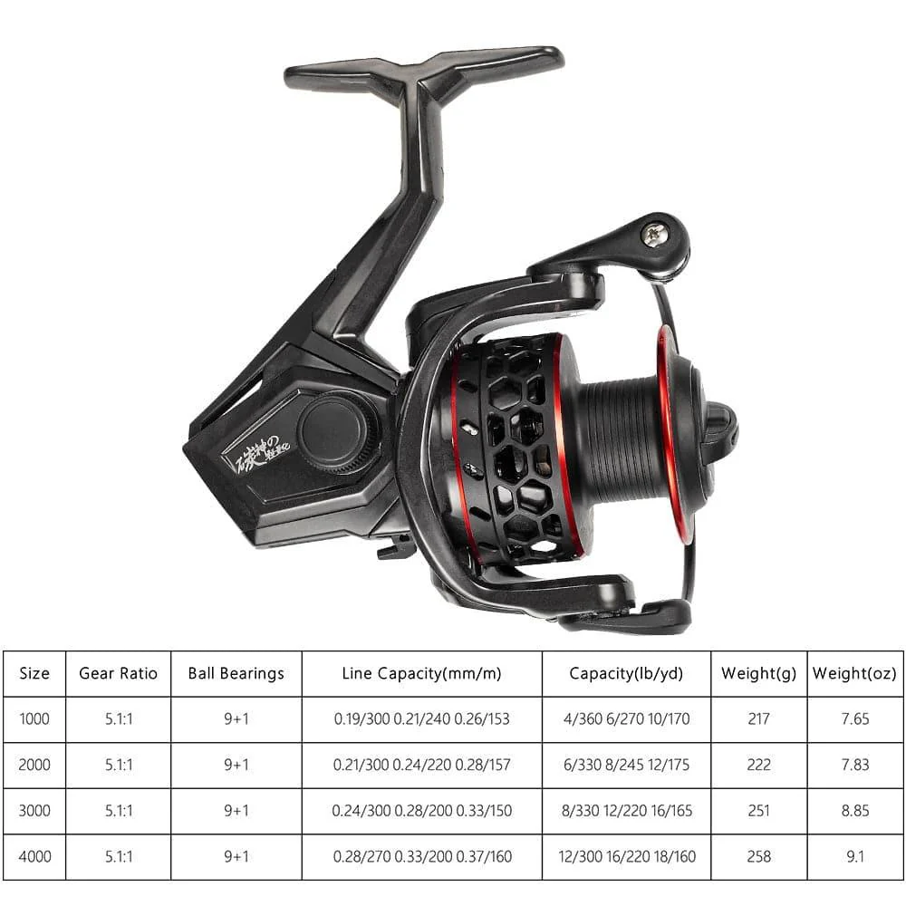 Dr.Fish CB Freshwater Fishing Reel 1000/4000 - Image 8
