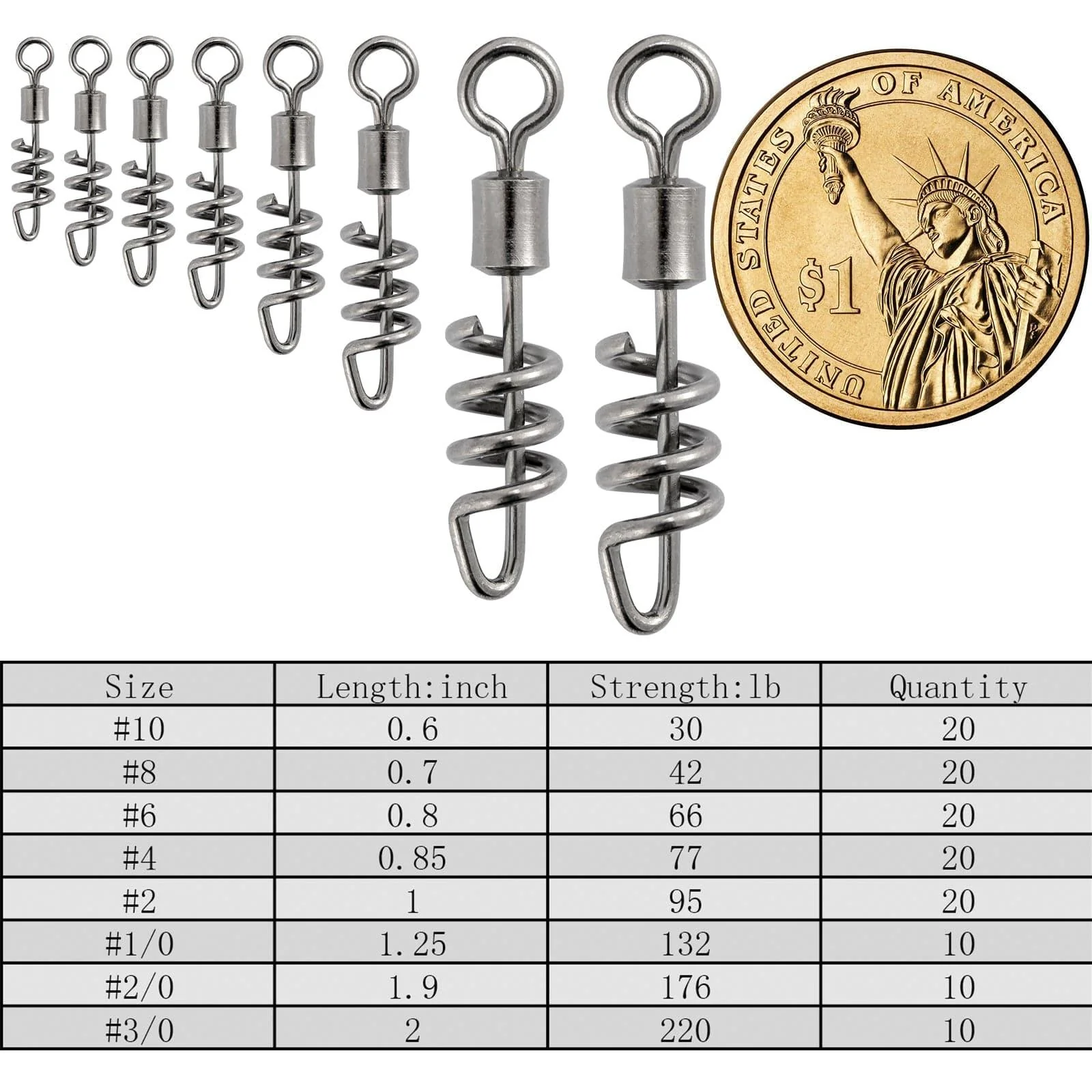 Dr.Fish 10/20pcs Corkscrew Swivels Snaps 42-220lb - Image 6