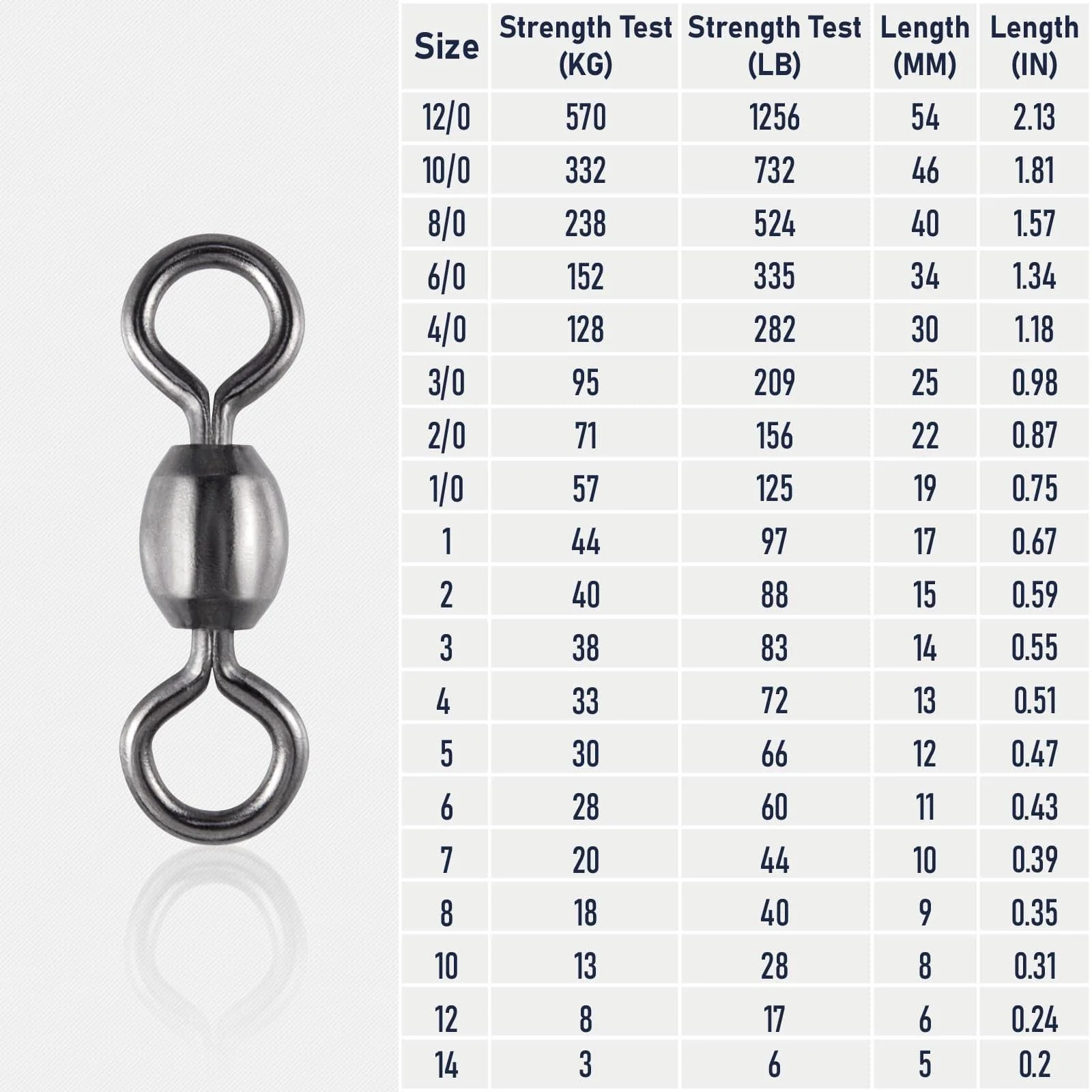 Dr.Fish 50pcs Black Crane Swivels 6-732lb - Image 6