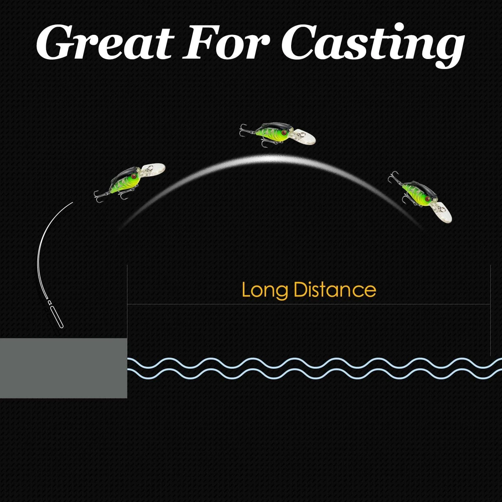 Dr.Fish 5pcs Crankbaits Lures Kit - Image 4