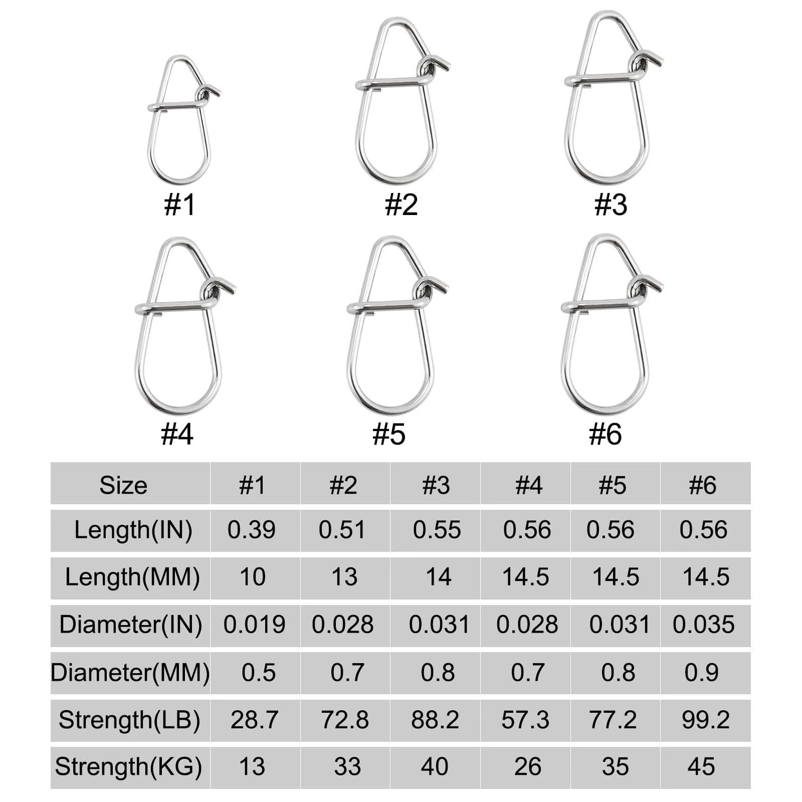 Dr.Fish 300pcs Crankbait Snaps Kit - Image 6