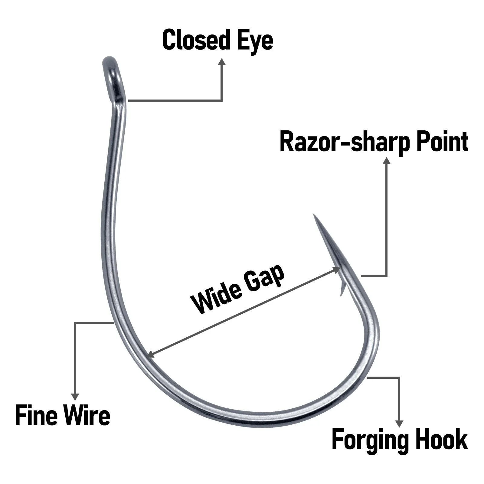 Dr.Fish 100pcs High Carbon Steel Drop Shot Hook #1-#3/0 - Image 2
