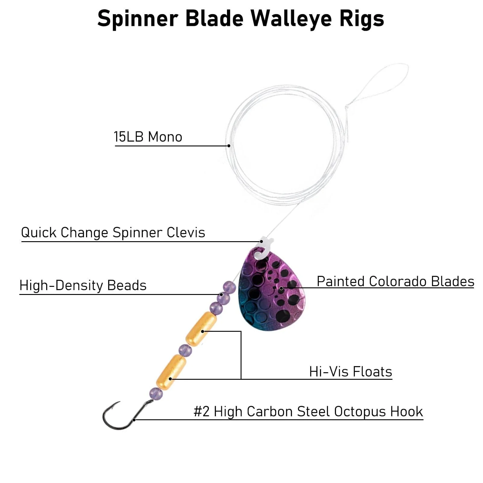 Dr. Fish 10pcs Spinner Rig Kit - Image 3
