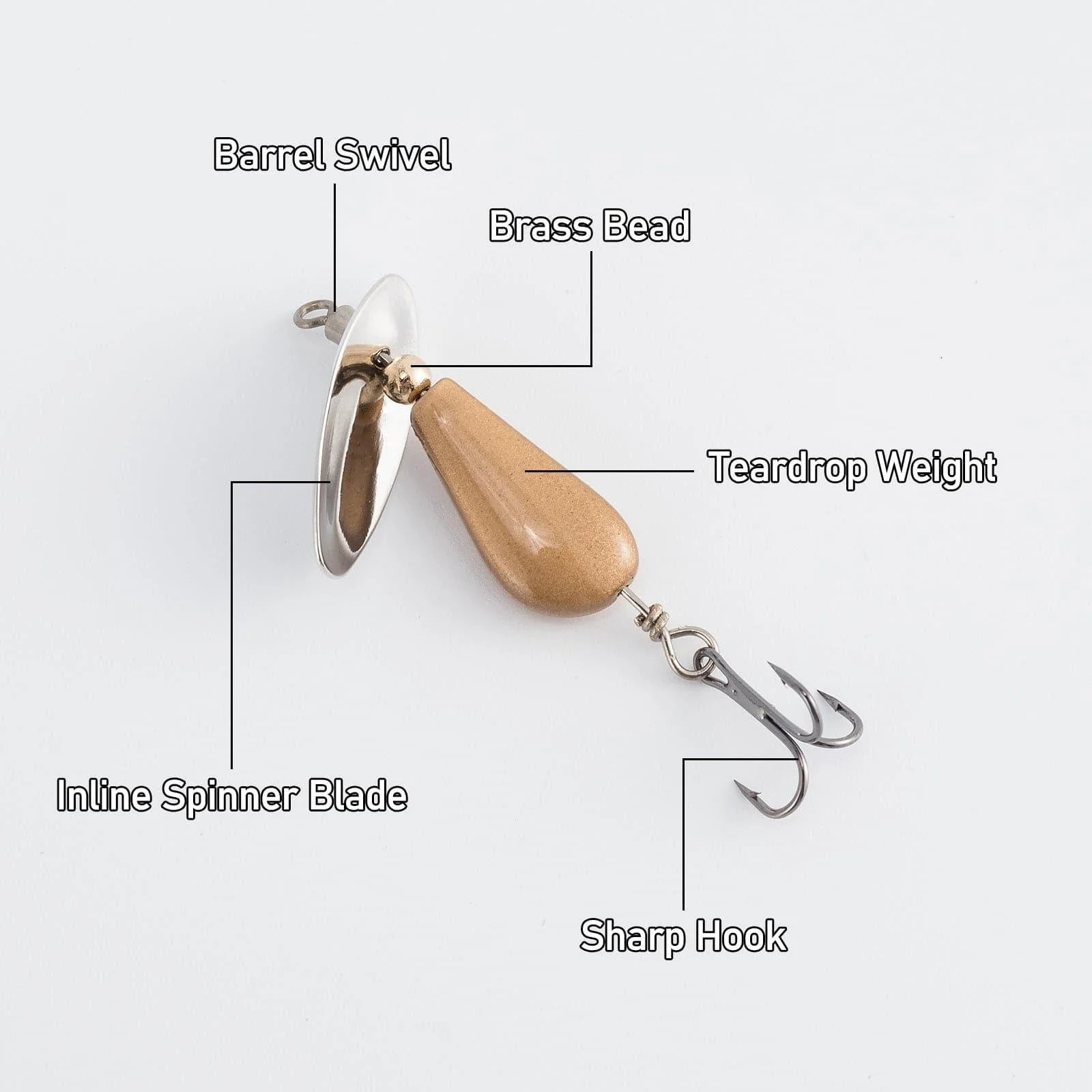 Dr.Fish 10pcs  Trout Spinner Lures  3/16-1/4oz  7.87-26.37'' - Image 2