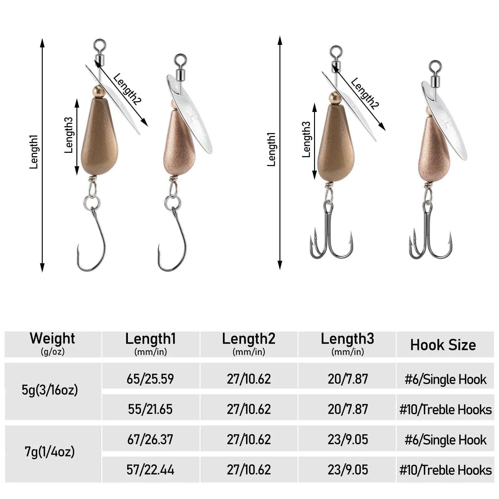 Dr.Fish 10pcs  Trout Spinner Lures  3/16-1/4oz  7.87-26.37'' - Image 7
