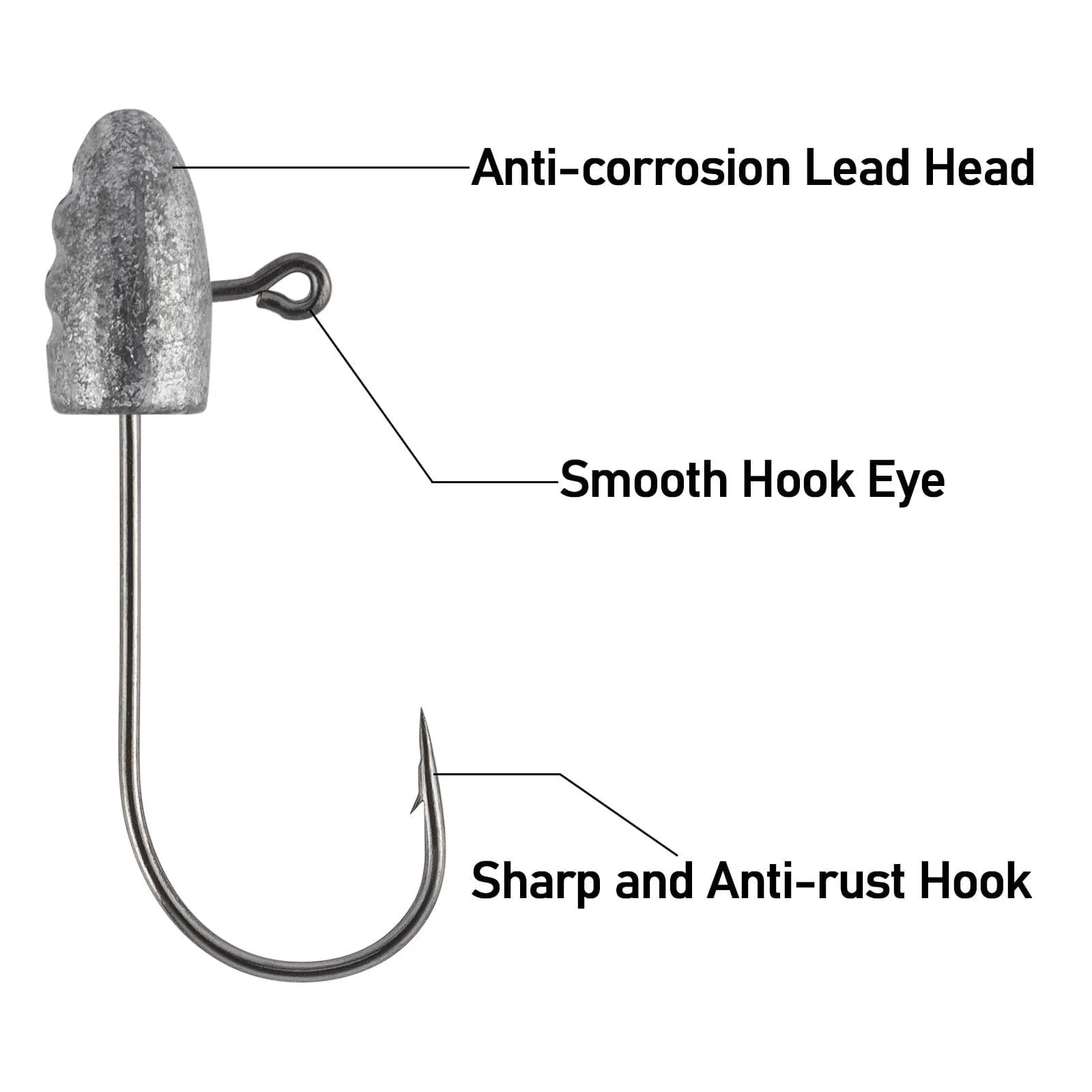 Dr.Fish 20 pcs Bullet design Jigs 0.85-1.29'' 1/32oz-1/7oz - Image 3