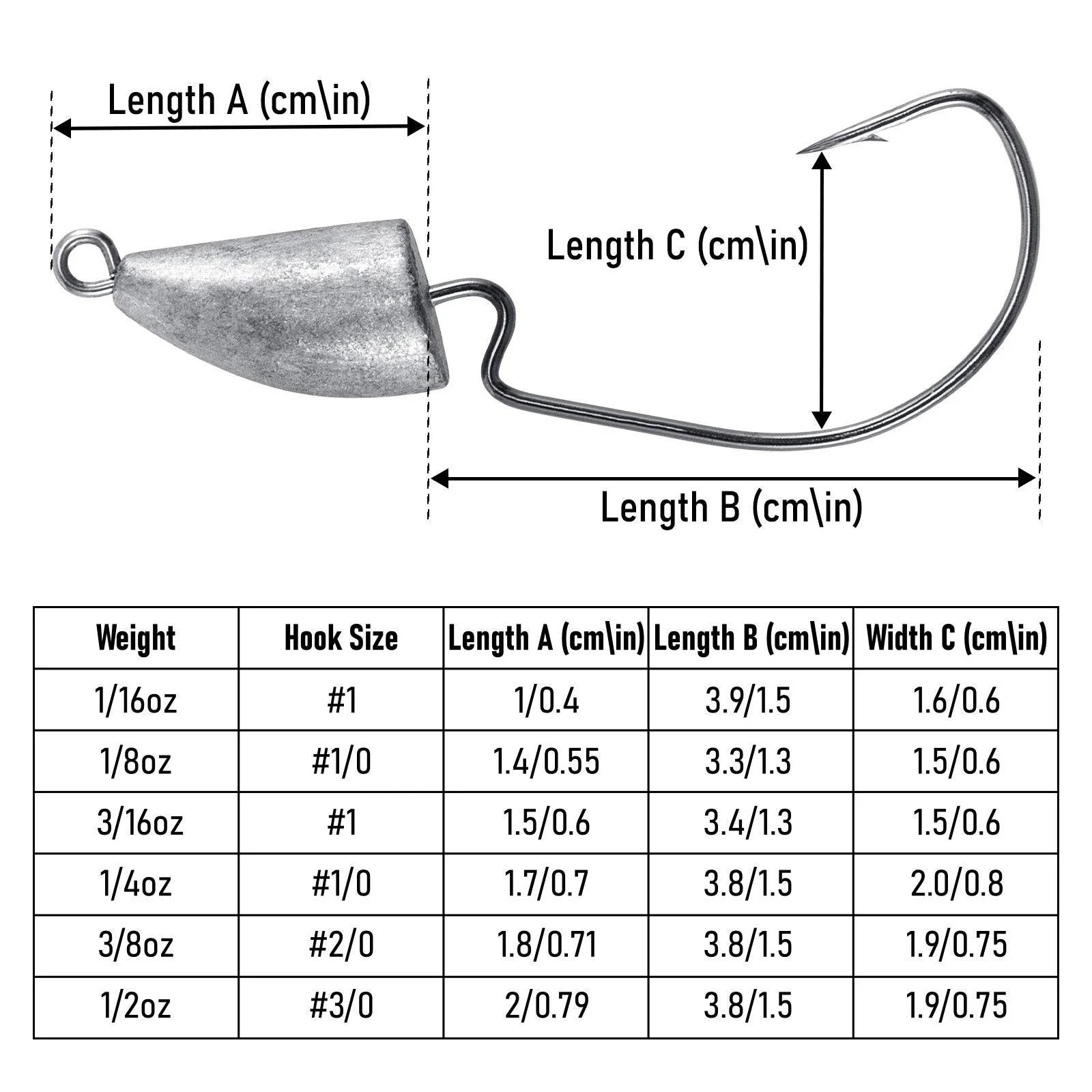 Dr.Fish 20pcs Weighted Swimbait Jigs  1/16-1/2oz - Image 6