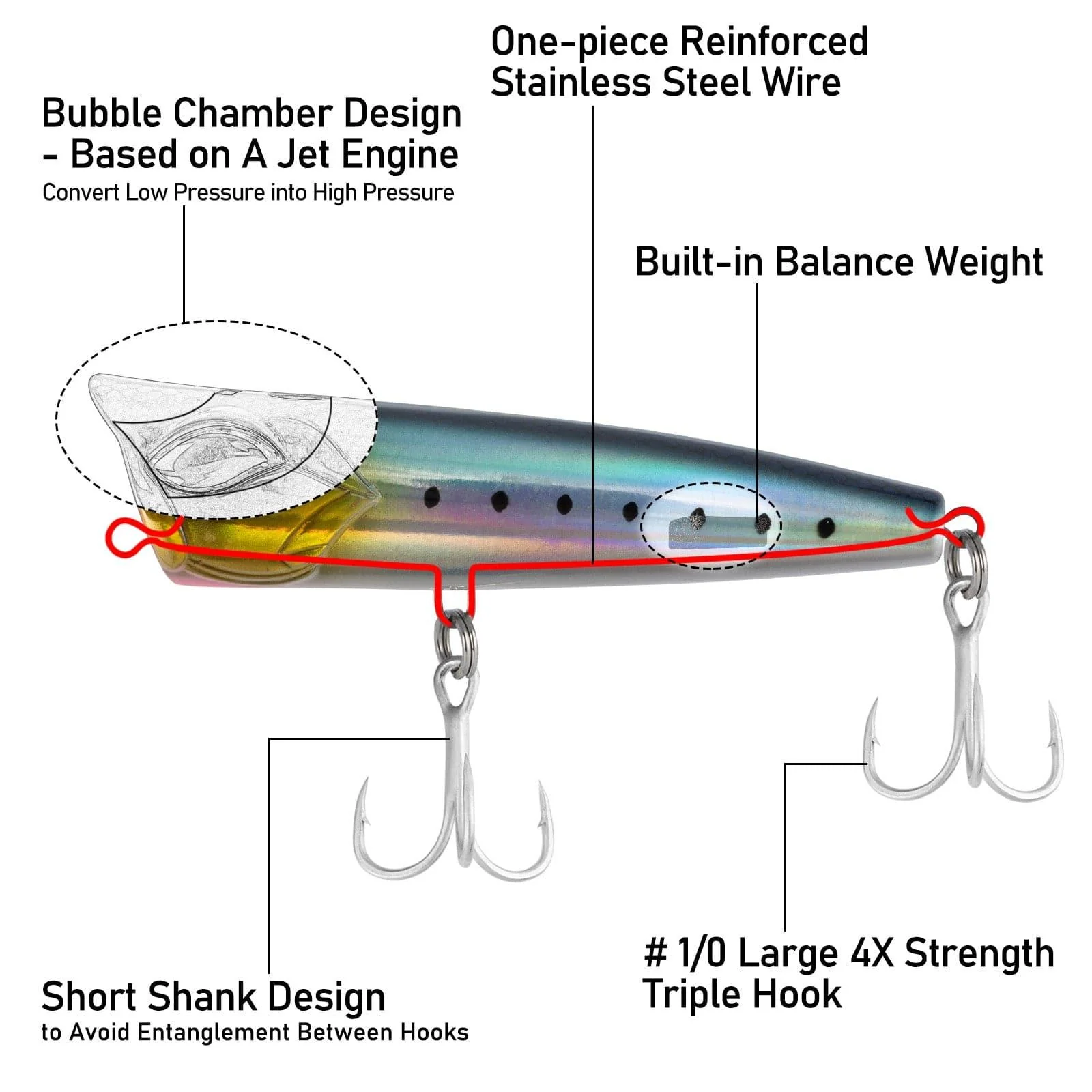 Dr.Fish Topwater Lures with Water Spray Design 4.72''1.44oz - Image 4