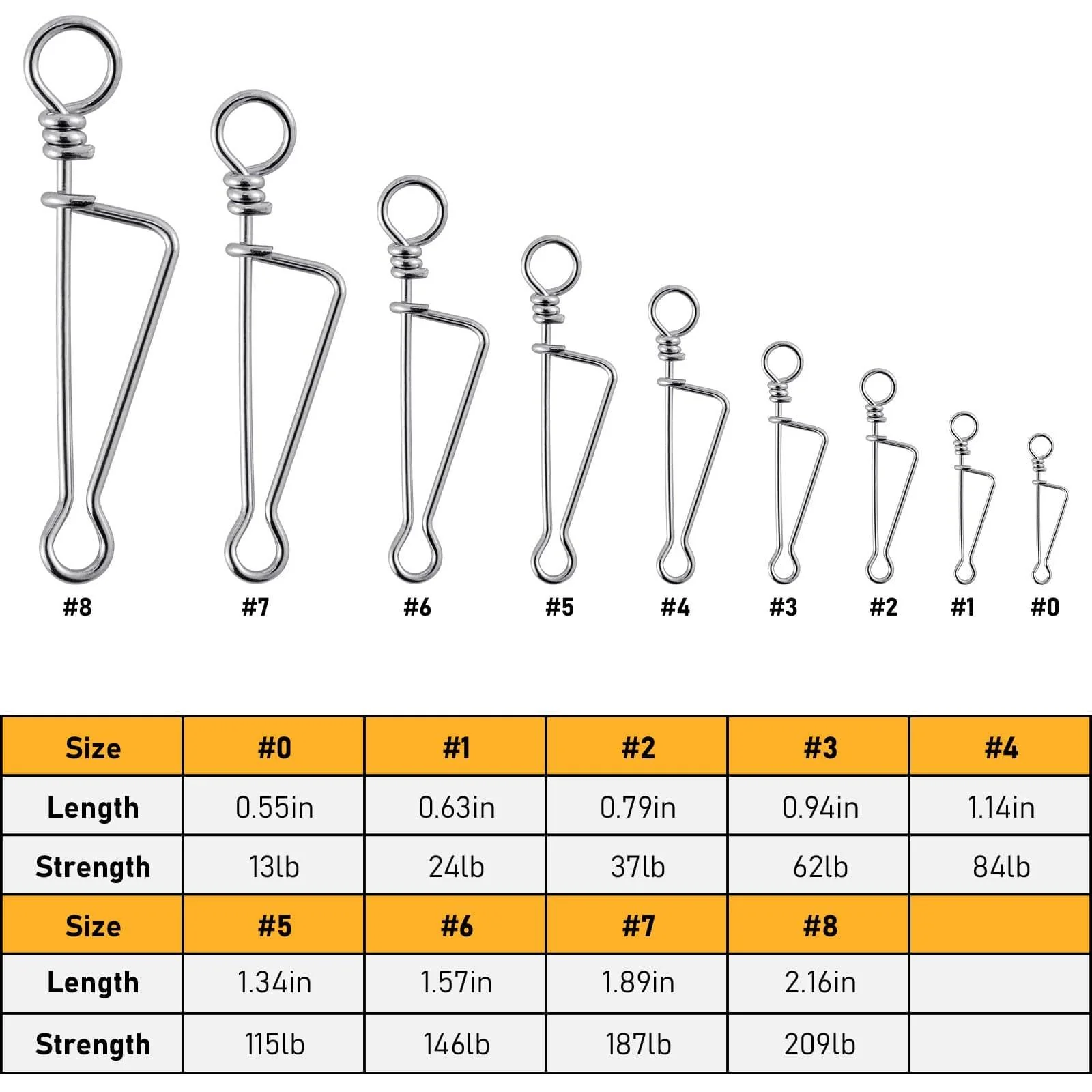 Dr.fish 20pcs Quick Change Clip Hook Lure Connector 13-209lb - Image 5