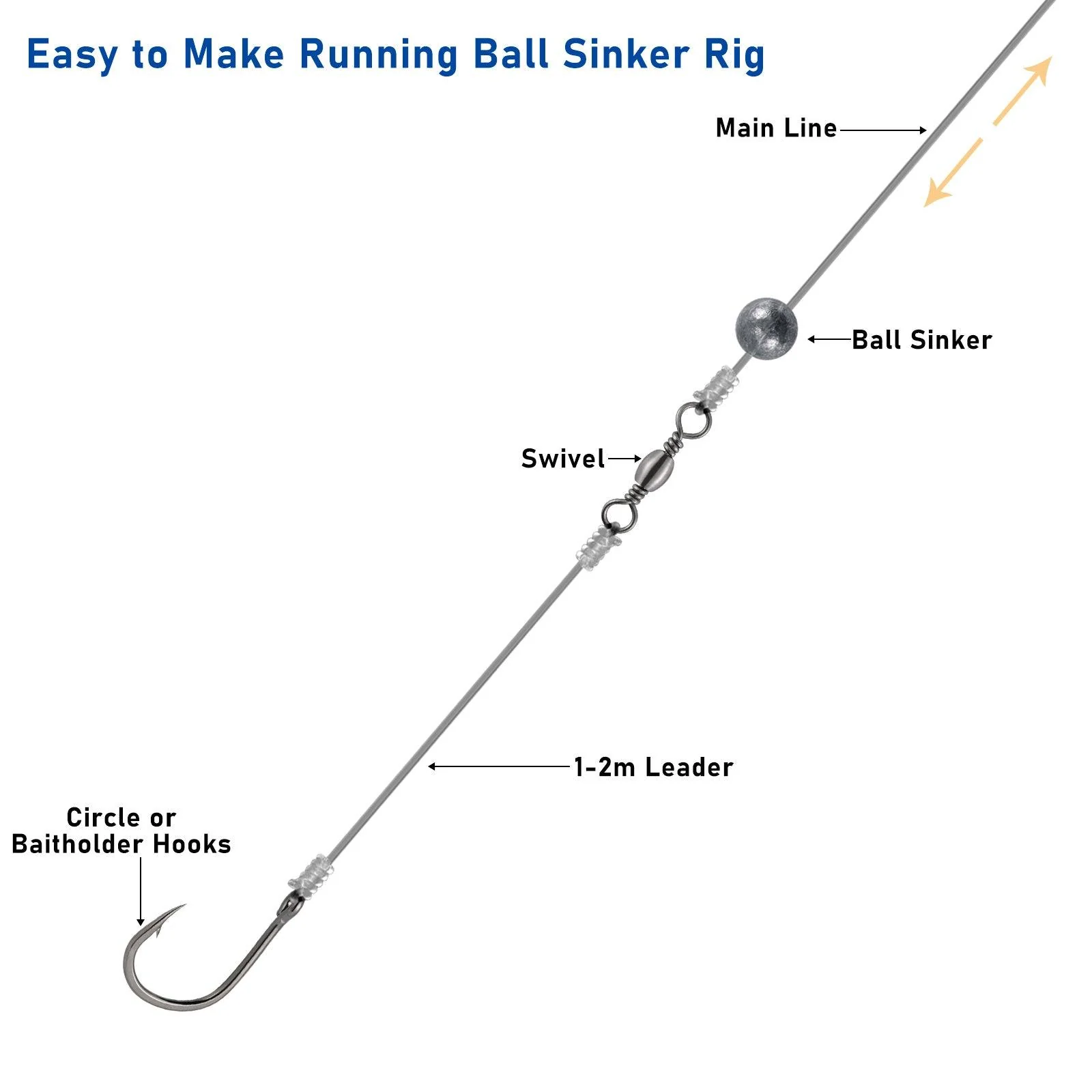 Dr.Fish 12pcs Bulk Ball Sinker Drilled In-line Weight  3-54g - Image 3