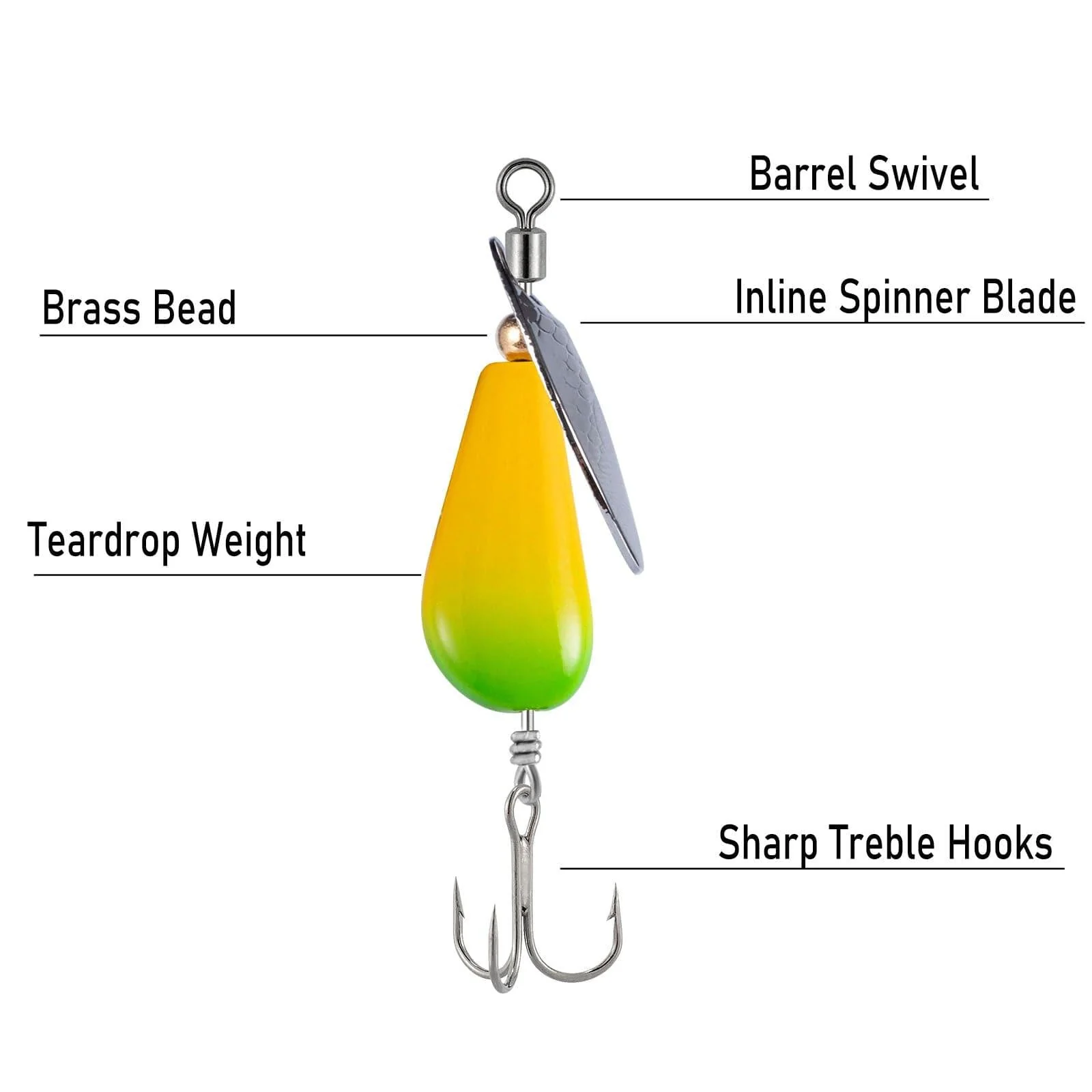 Dr.Fish 5pcs Spinner Blades with Hook(single or treble)  1/8-1/4oz - Image 7