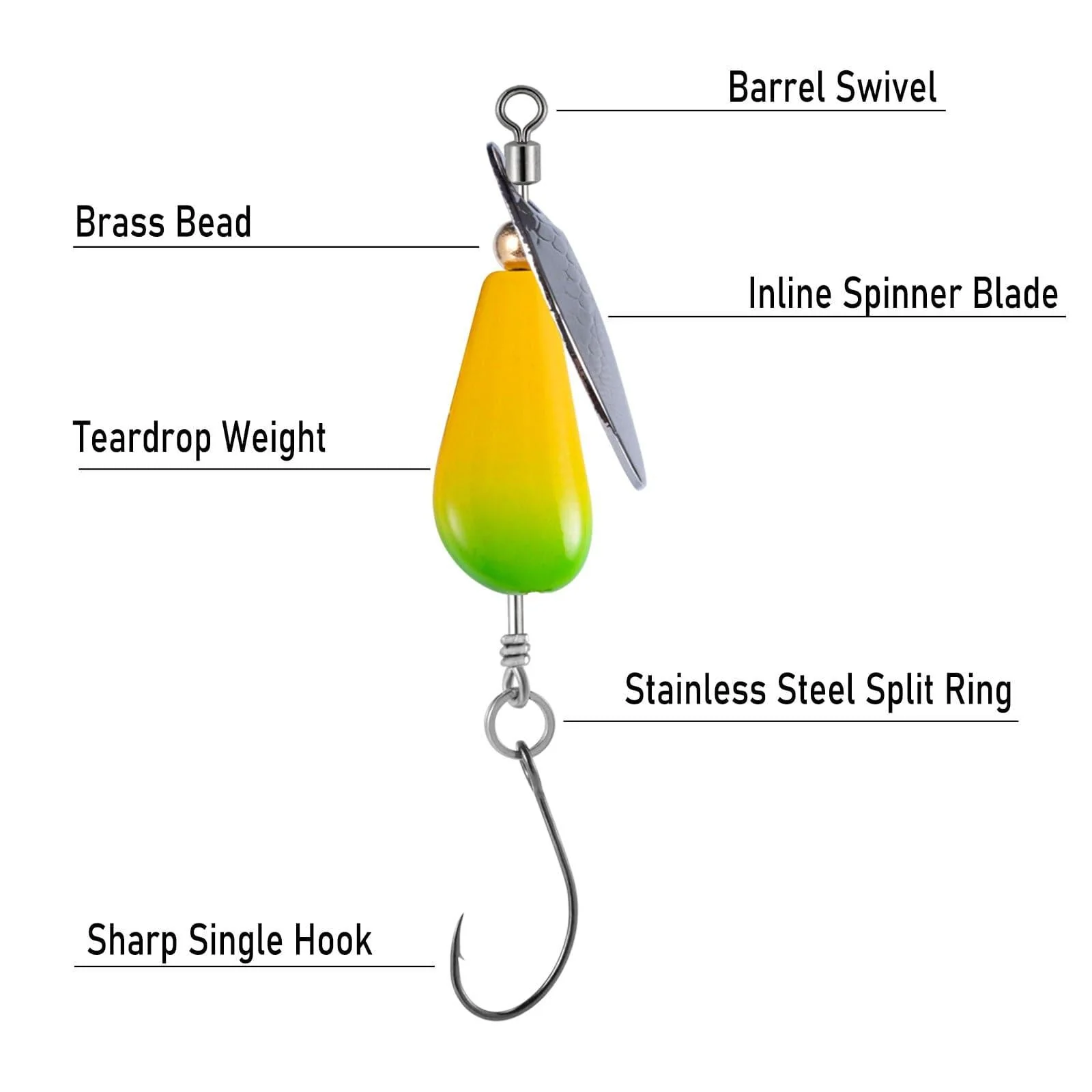 Dr.Fish 5pcs Spinner Blades with Hook(single or treble)  1/8-1/4oz - Image 8