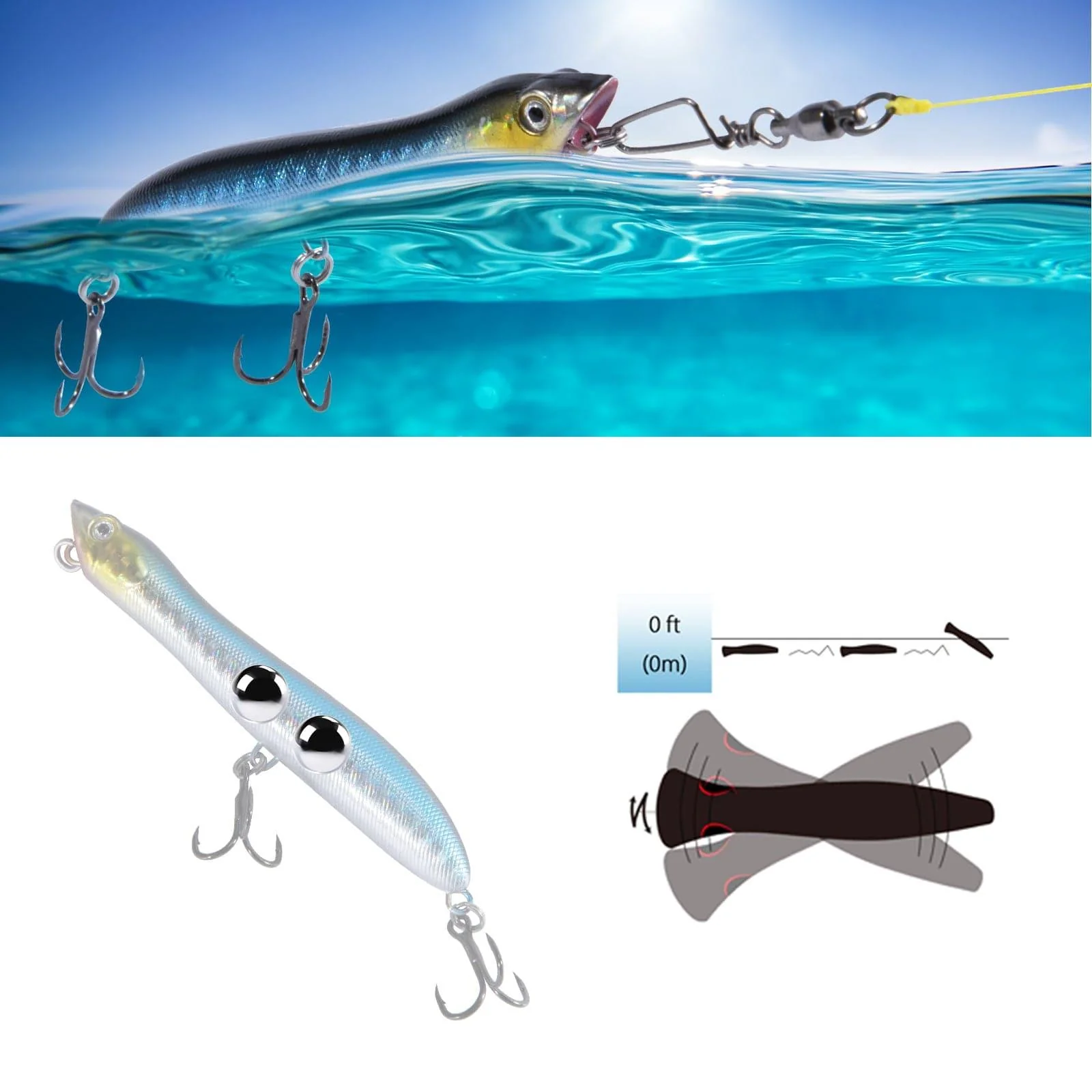 Dr.Fish 5pcs Topwater Popper Lures 3.3" 1.69oz - Image 5