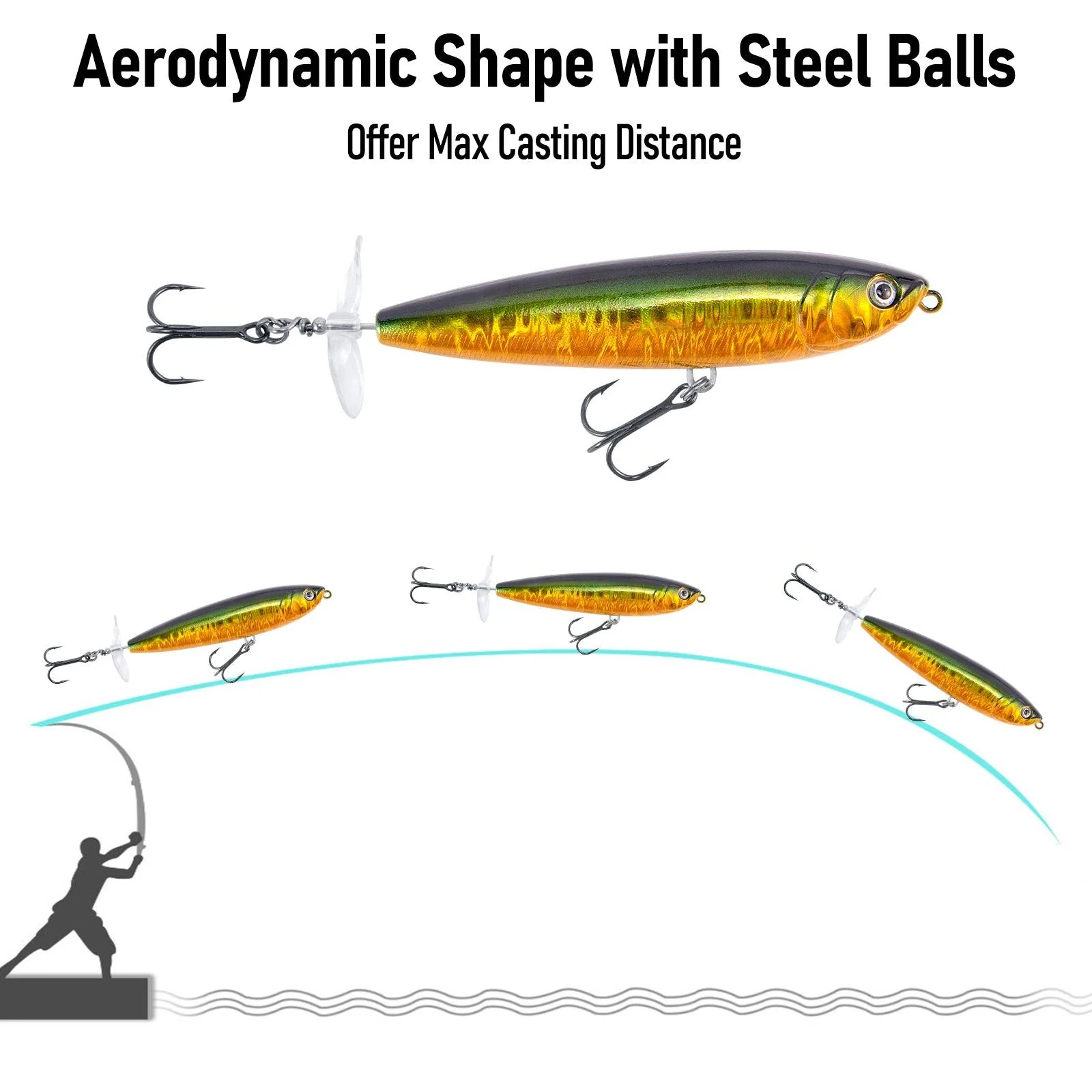 Dr.Fish 5pcs Topwater Fishing Lure 3D Floating  3.5'', 4.3'' - Image 6