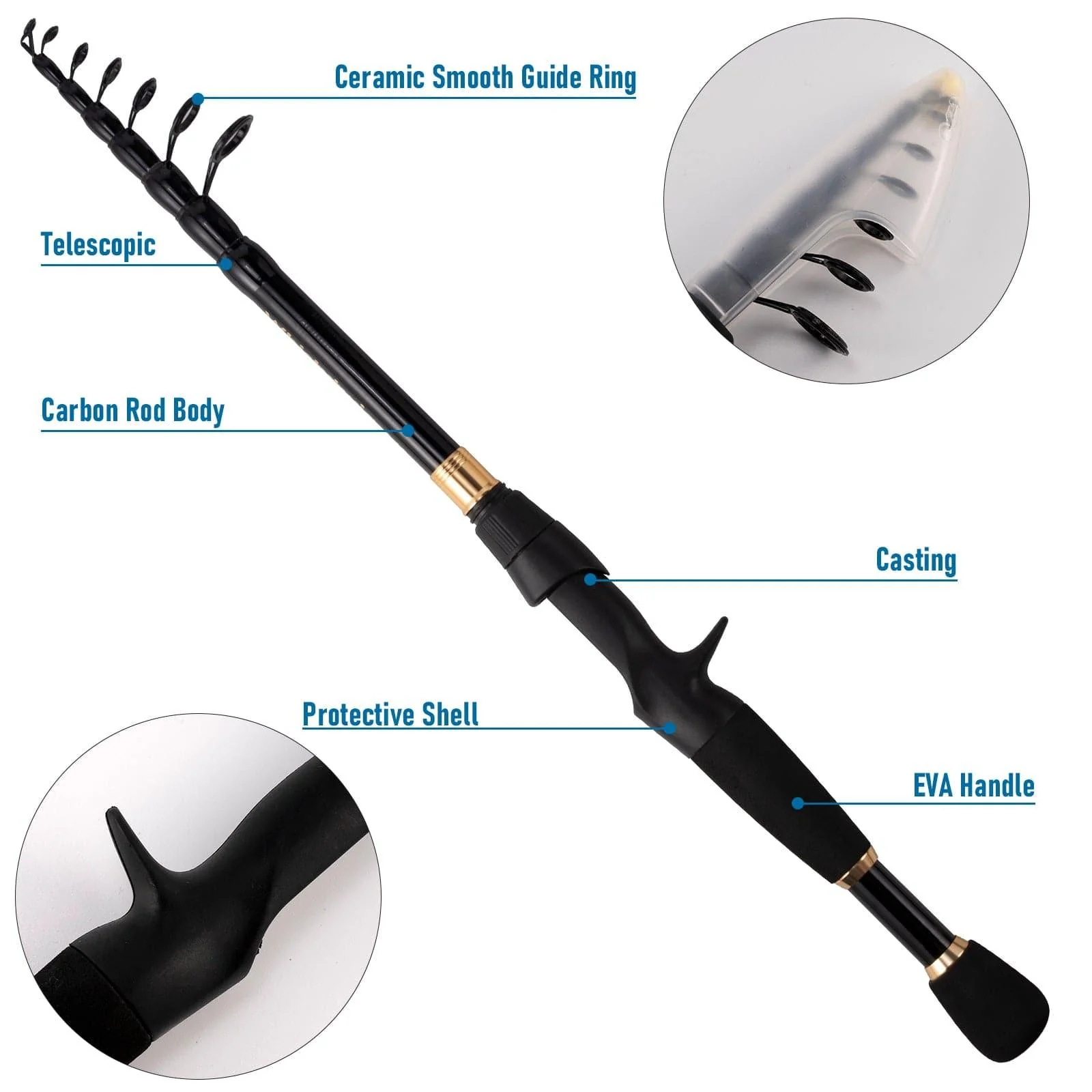 Dr.Fish 45pcs Surf Fishing Rod and Reel Combo - Image 10