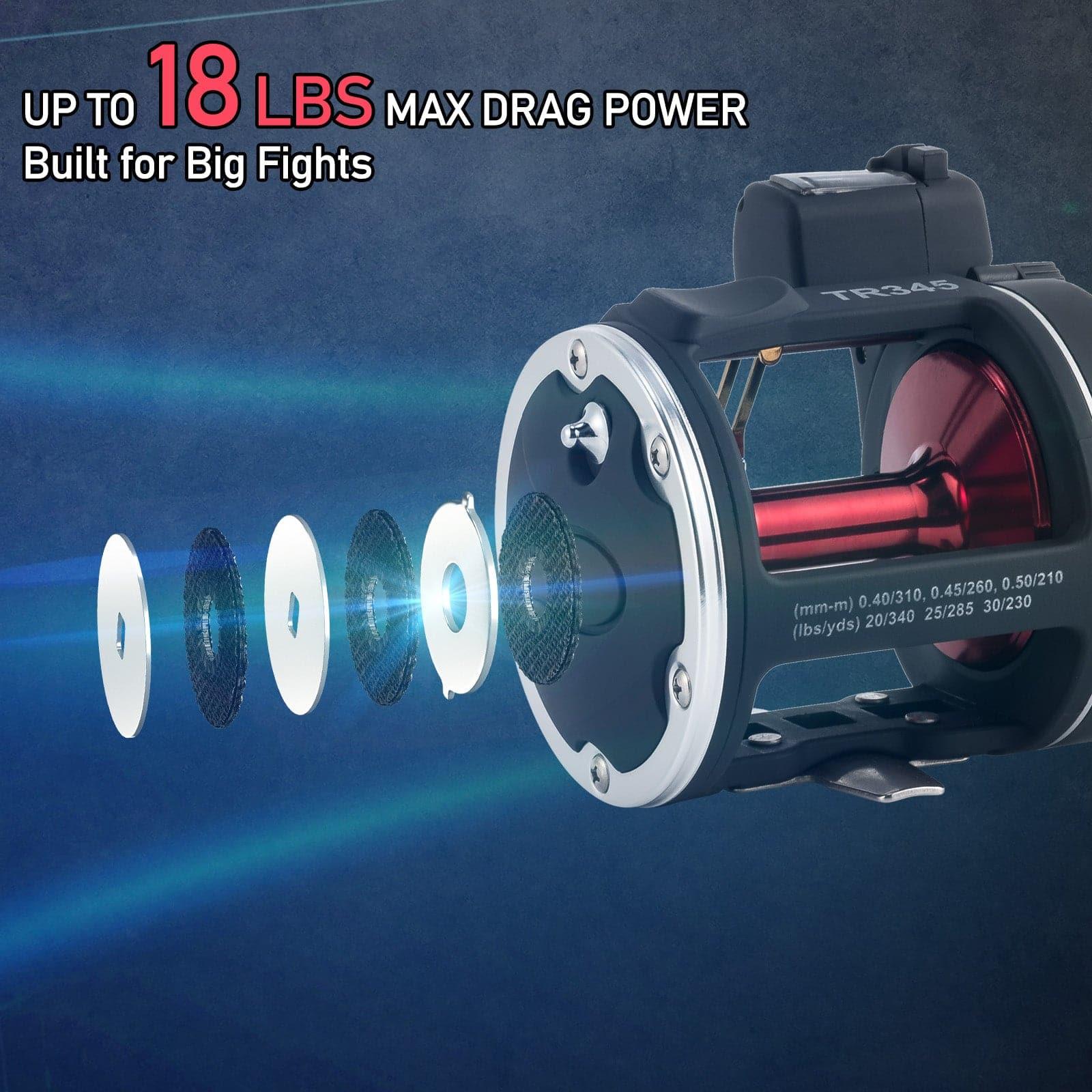 Dr.Fish Baitcasting Reels with Line Counter (2+1 BBS,18LB MAX Drag) - Image 2