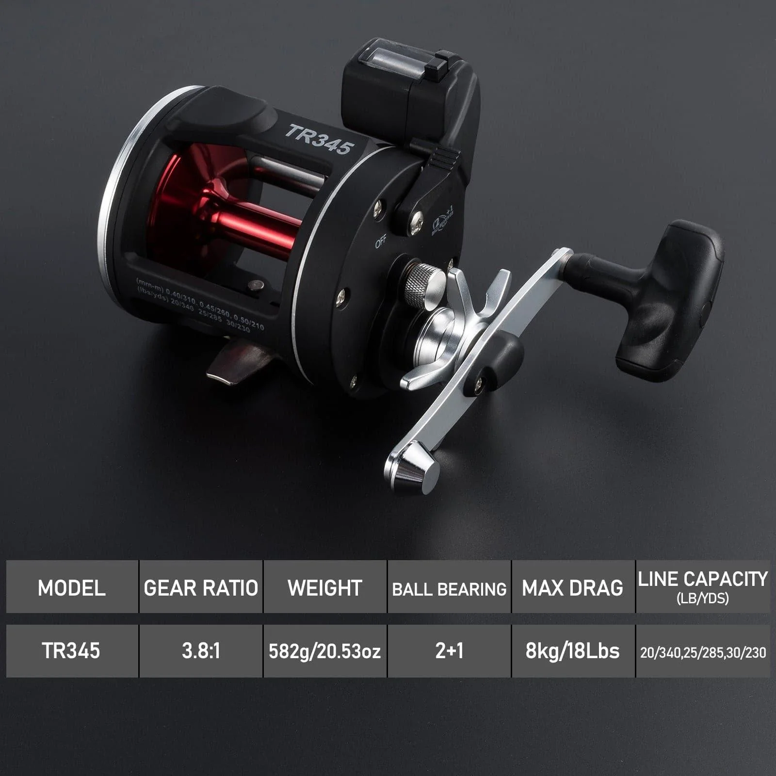 Dr.Fish Baitcasting Reels with Line Counter (2+1 BBS,18LB MAX Drag) - Image 6