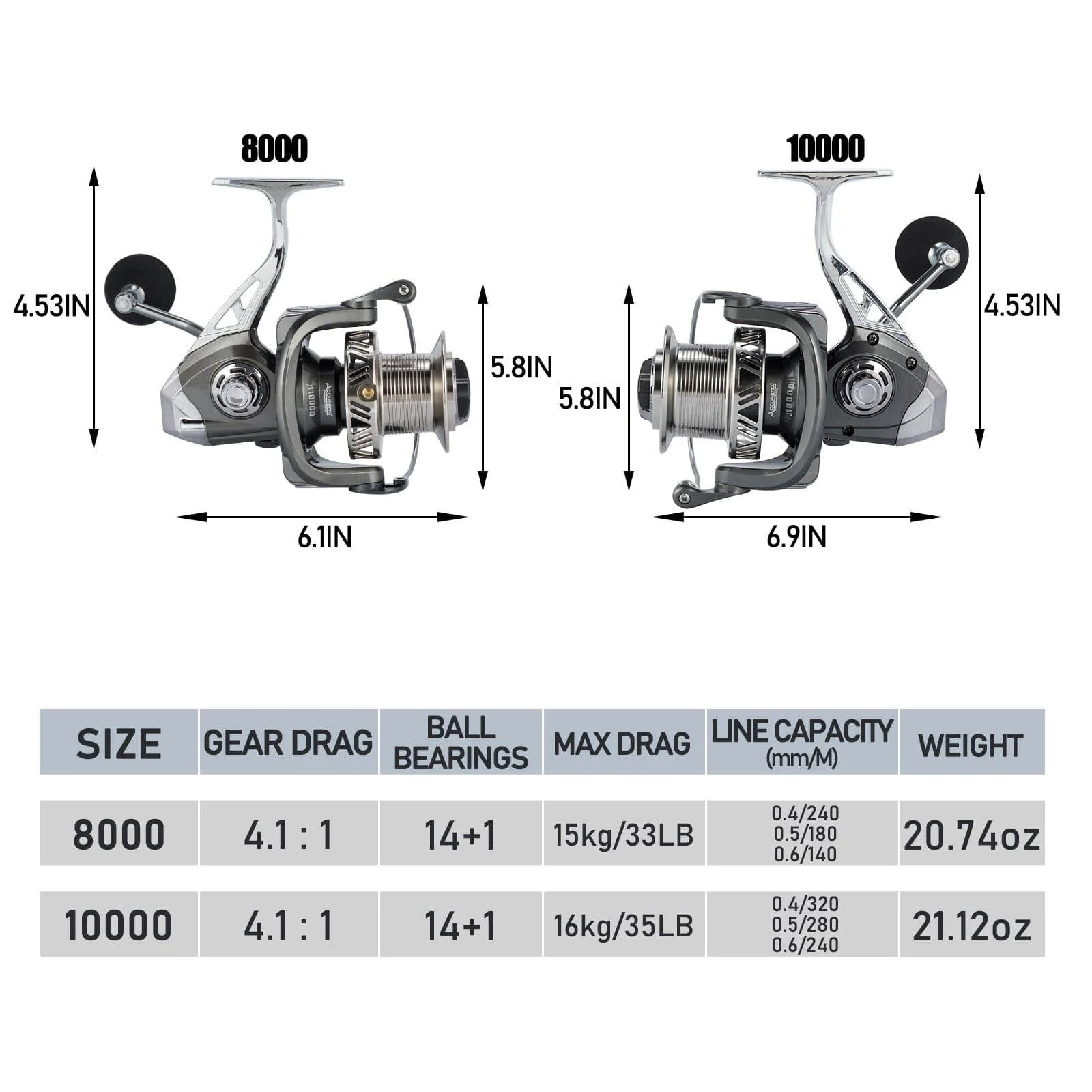 Dr.Fish JS Spinning Reel 8000/10000 - Image 2