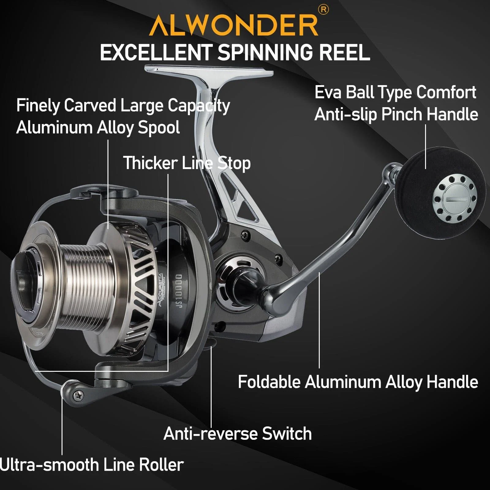 Dr.Fish JS Spinning Reel 8000/10000 - Image 5