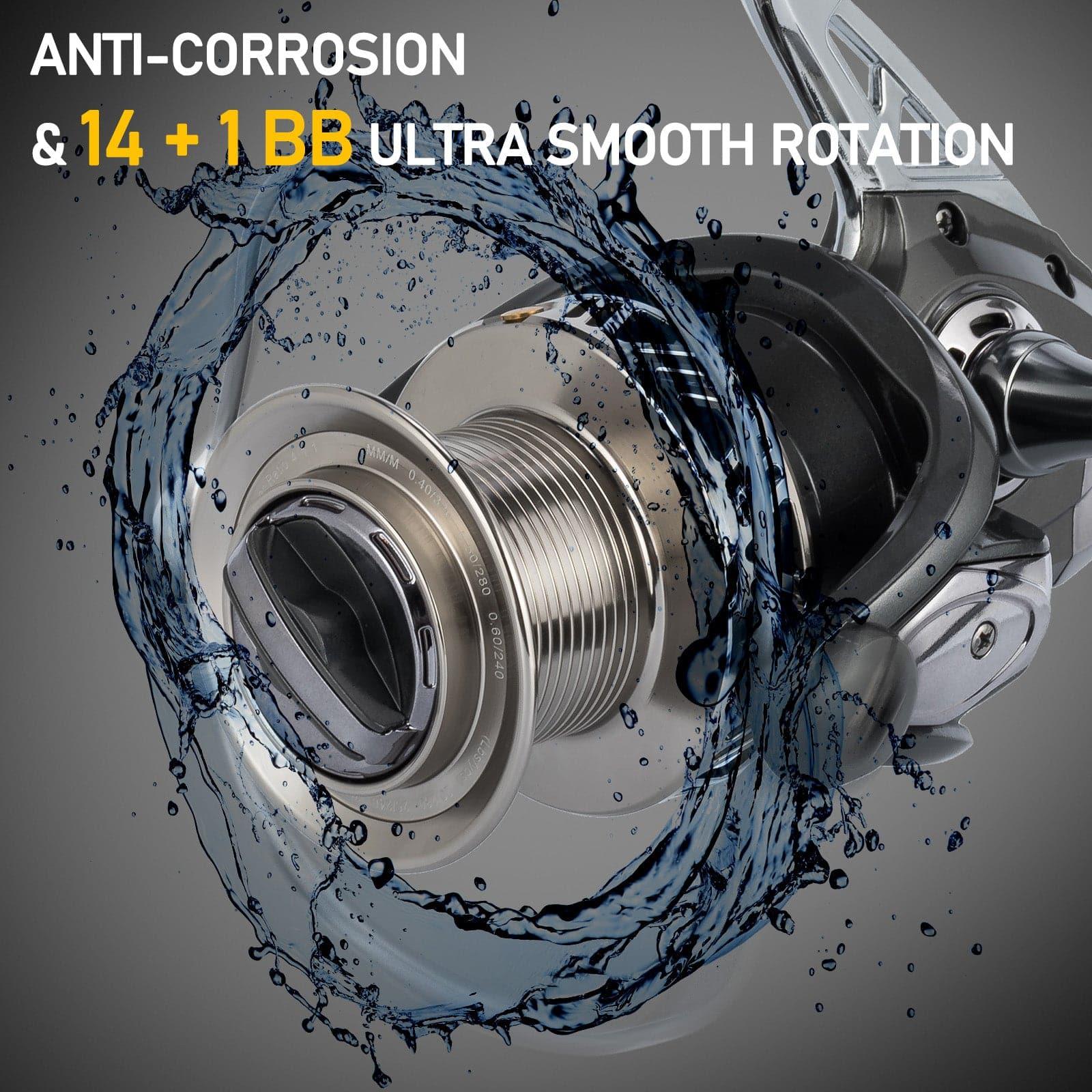 Dr.Fish JS Spinning Reel 8000/10000 - Image 7