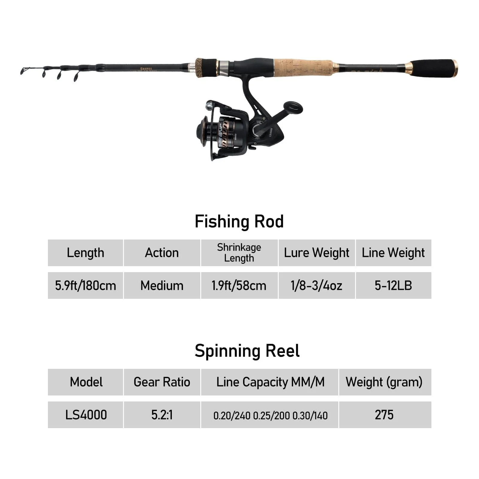 Dr.Fish Sea Fishing Rod and Reel Combo - Image 4