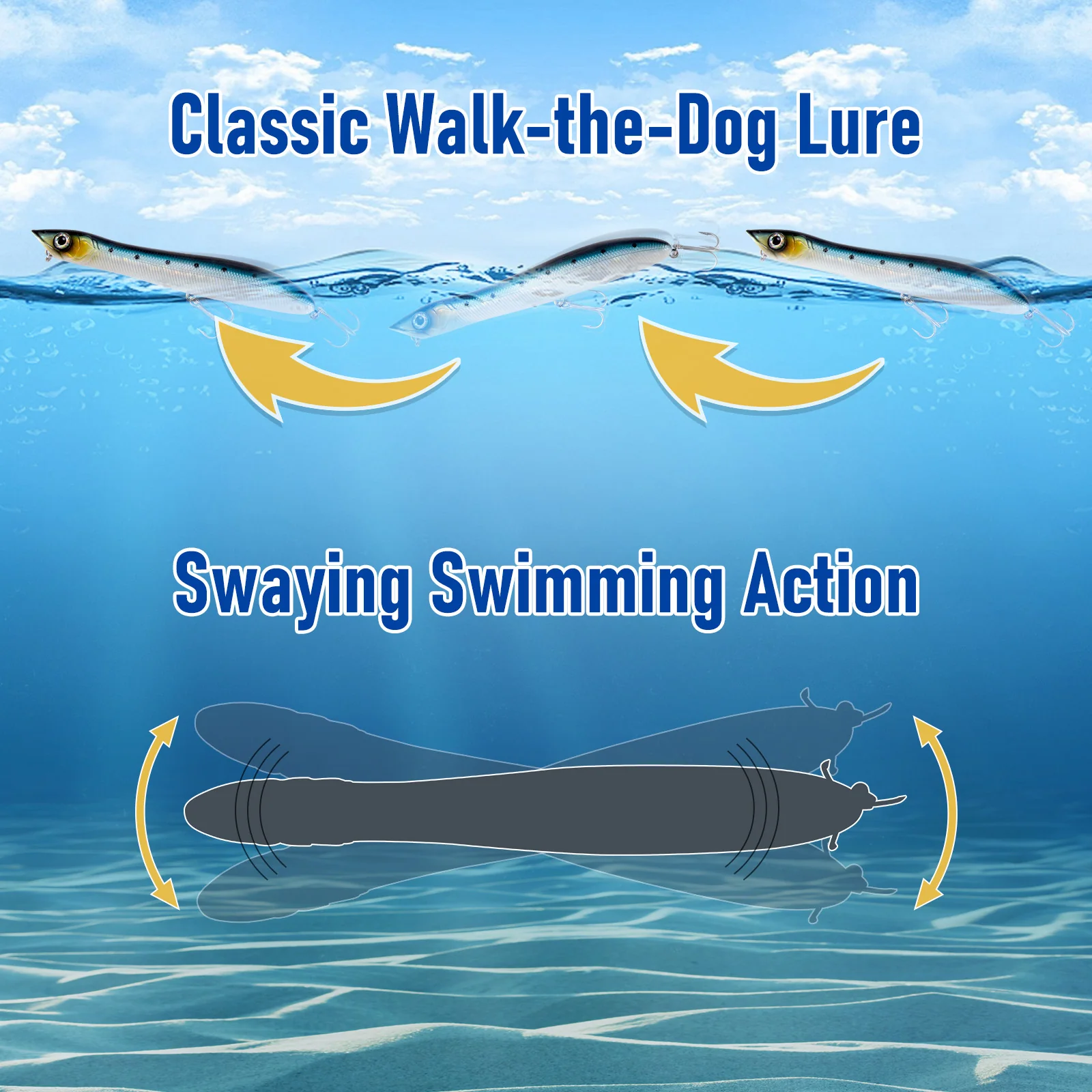 Dr.Fish Topwater Fishing Lure 5.5'' - Image 7