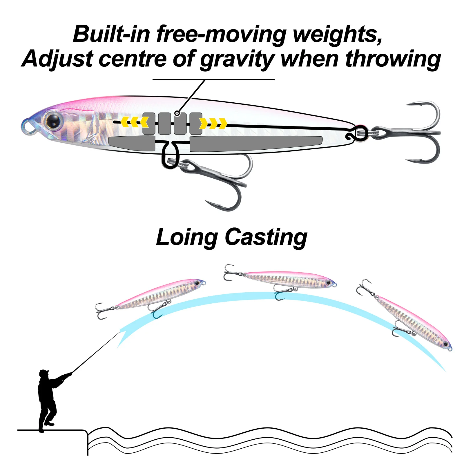 Dr.Fish Topwater Lure Jig Pencil Lure with Treble Hooks 6pcs - Image 2