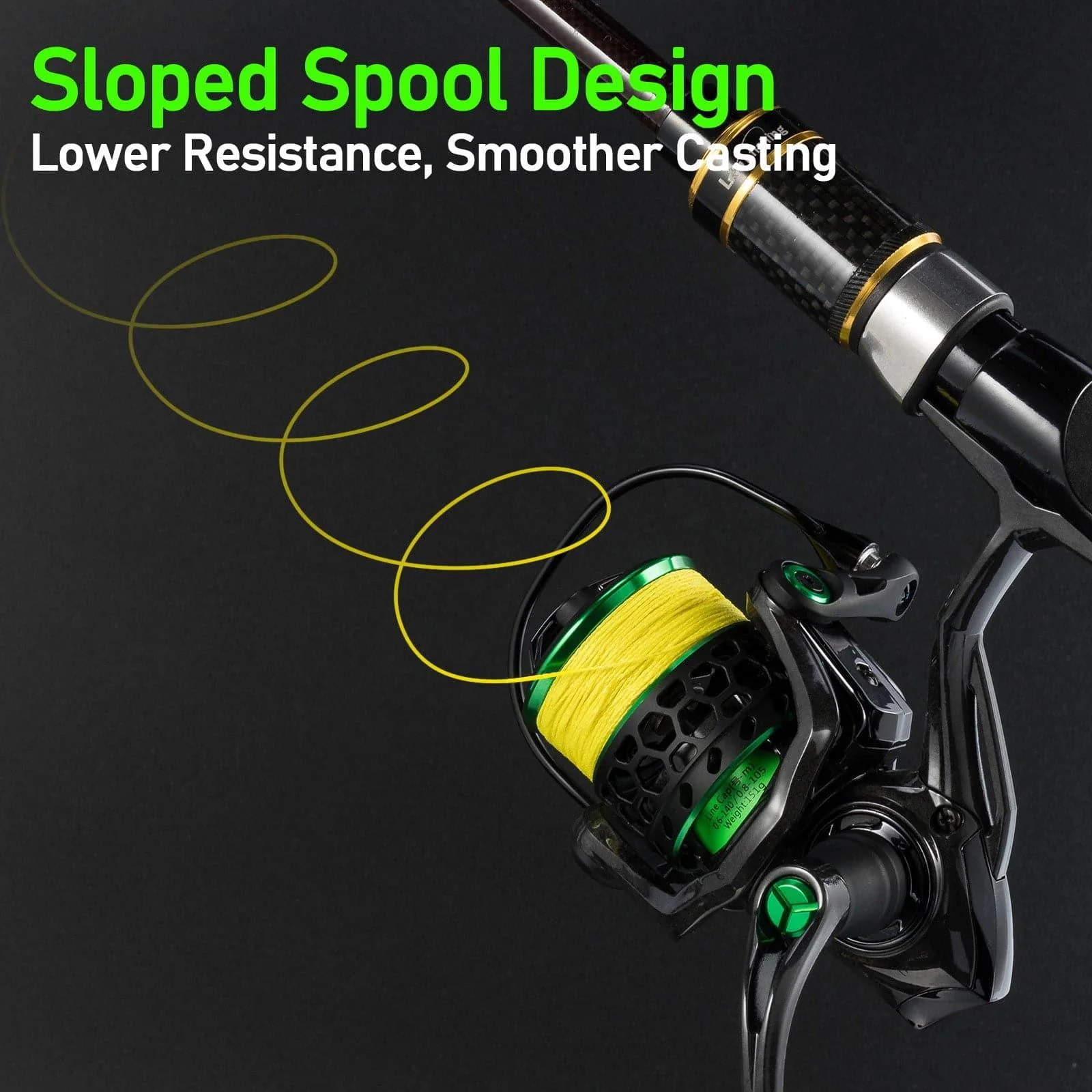 Dr.Fish YOLO Spinning Reel 1000/1500 - Image 6
