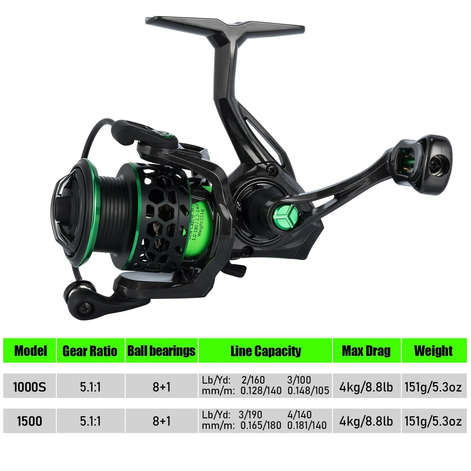 Dr.Fish YOLO Spinning Reel 1000/1500 - Image 8