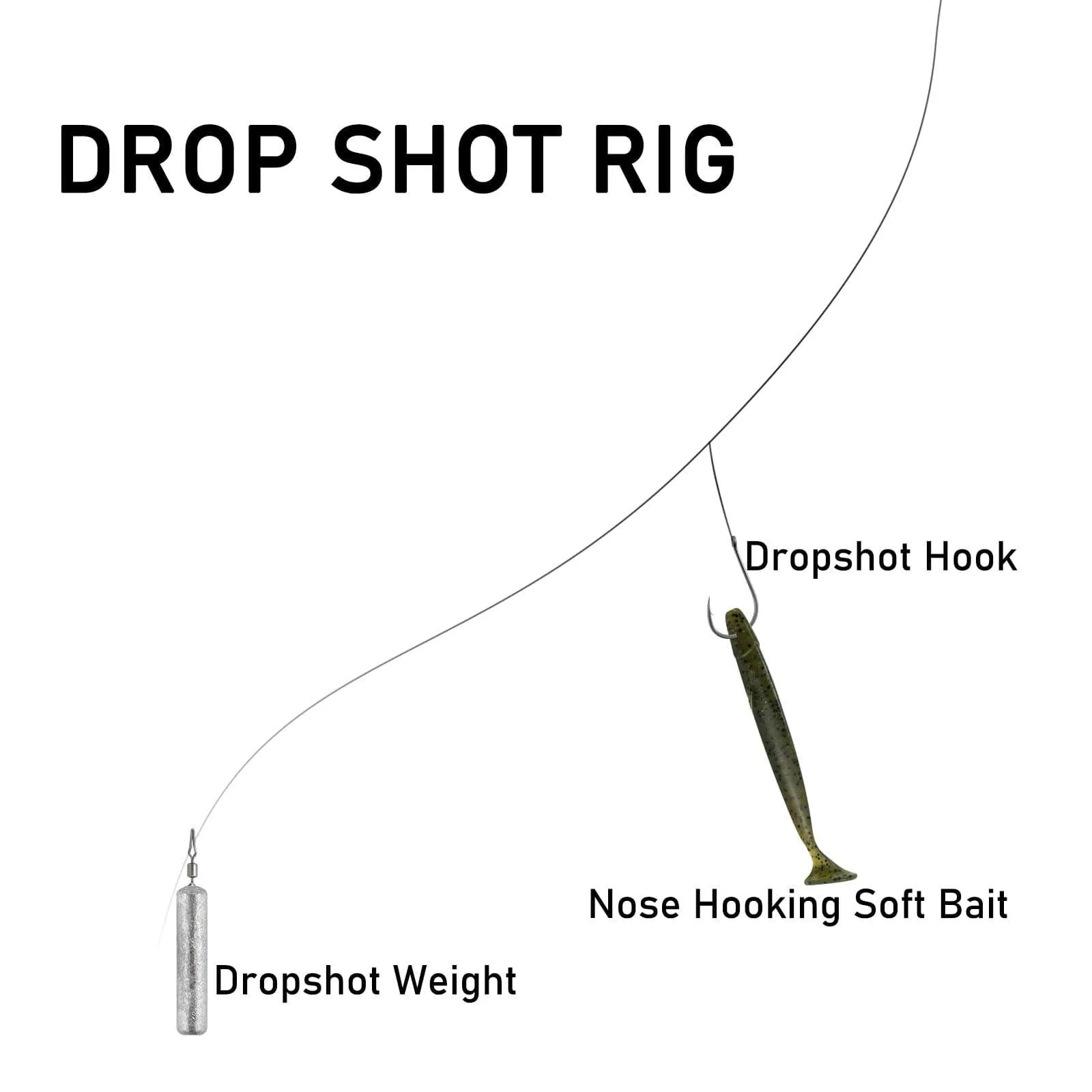 Dr.Fish 50pcs Drop Shot Hooks #2 to 3/0 - Image 5