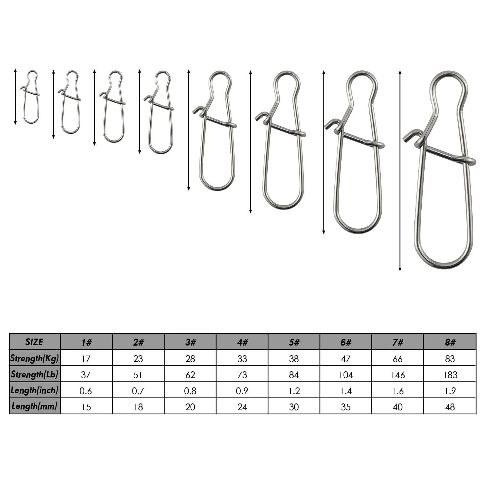 Dr.Fish 100pcs Duolock Snaps Kit - Image 5