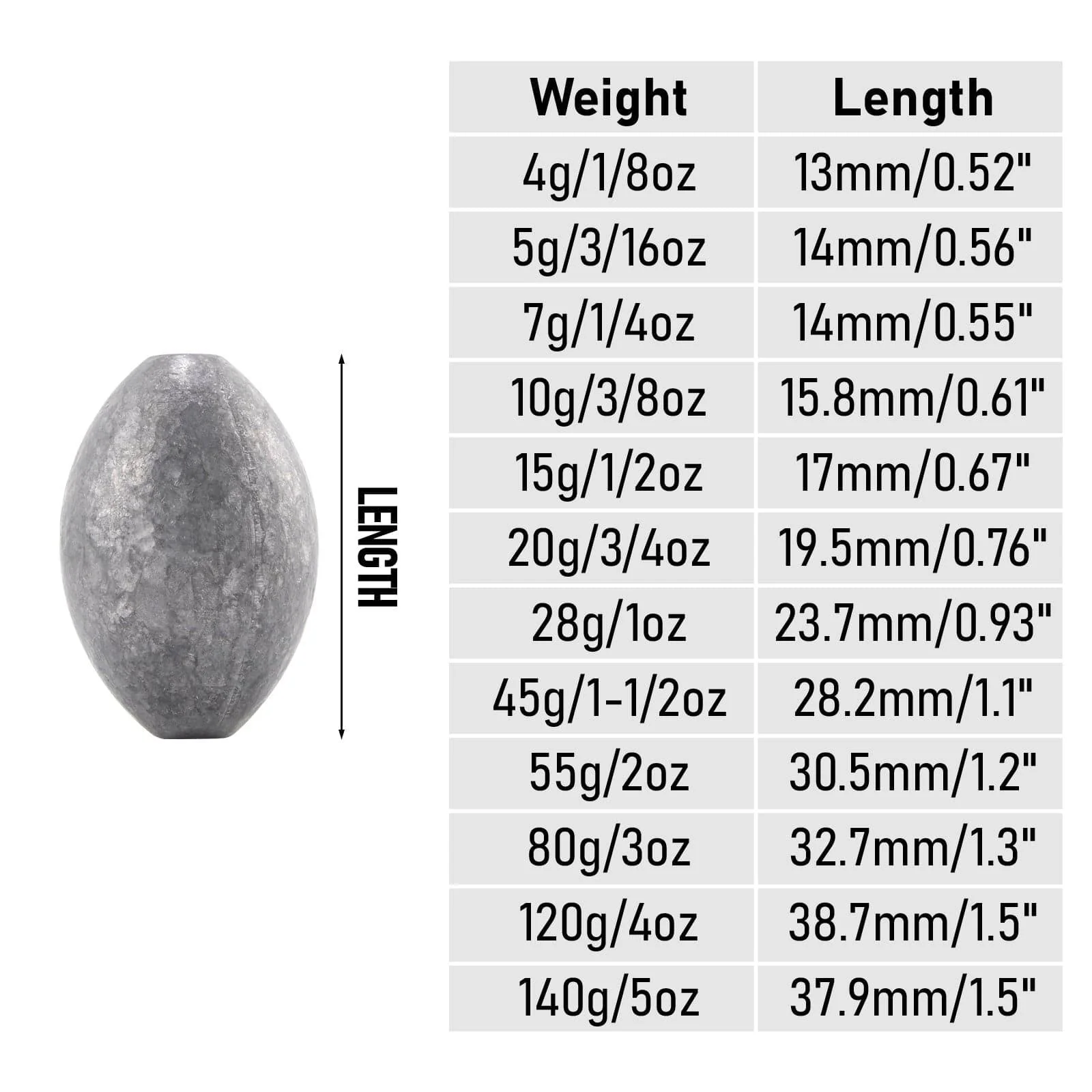 Dr.Fish Egg Sinkers Lead Weights 1/8 to 5oz - Image 7