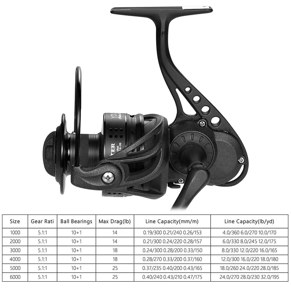 FIGHTER Freshwater Spinning Reel 1000/6000 - Image 8