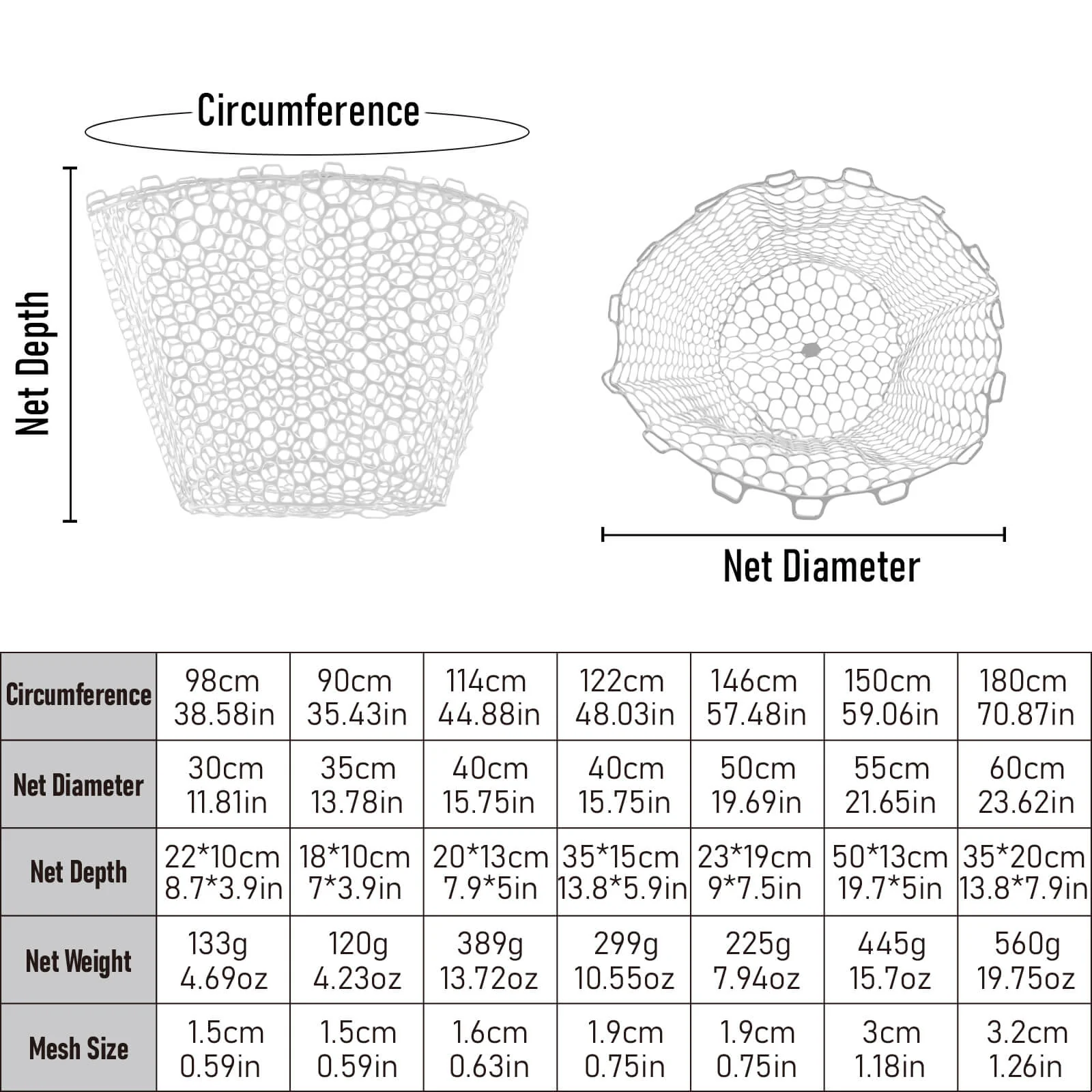 Dr.Fish Fishing Landing Replacement Rubber Net - Image 9