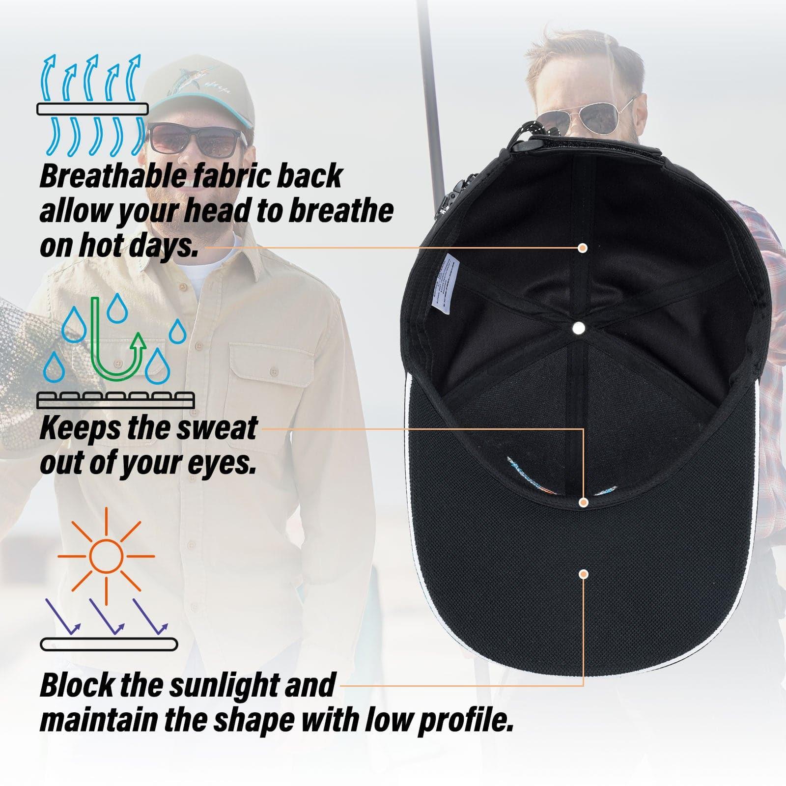 Dr.Fish Fishing Sun Cap UPF 50+ - Image 3
